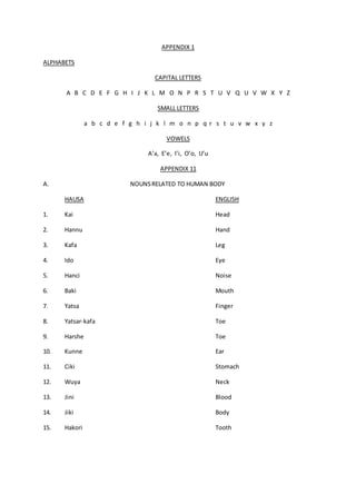 APPENDIX 1
ALPHABETS
CAPITAL LETTERS
A B C D E F G H I J K L M O N P R S T U V Q U V W X Y Z
SMALL LETTERS
a b c d e f g h i j k l m o n p q r s t u v w x y z
VOWELS
A’a, E’e, I’i, O’o, U’u
APPENDIX 11
A. NOUNSRELATED TO HUMAN BODY
HAUSA ENGLISH
1. Kai Head
2. Hannu Hand
3. Kafa Leg
4. Ido Eye
5. Hanci Noise
6. Baki Mouth
7. Yatsa Finger
8. Yatsar-kafa Toe
9. Harshe Toe
10. Kunne Ear
11. Ciki Stomach
12. Wuya Neck
13. Jini Blood
14. Jiki Body
15. Hakori Tooth
 