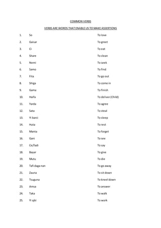 COMMON VERBS
VERBS ARE WORDS THAT ENABLE US TO MAKE ASSERTIONS
1. So To love
2. Gaisar To greet
3. Ci To eat
4. Share To clean
5. Nemi To seek
6. Samo To find
7. Fita To go out
8. Shiga To come in
9. Gama To finish
10. Haifa To deliver(Child)
11. Yarda To agree
12. Sata To steal
13. Yi barci To sleep
14. Huta To rest
15. Manta To forget
16. Gani To see
17. Ce/fadi To say
18. Bayar To give
19. Mutu To die
20. Tafi daga nan To go away
21. Zauna To sit down
22. Tsuguna To kneel down
23. Amsa To answer
24. Taka To walk
25. Yi ajki To work
 