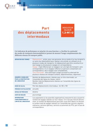 / 18 / Charte des services publics locaux
INDICATEUR
MAJEUR
1.3-M1-U
Cet indicateur de performance se rattache à la sous fonction 1.3 Faciliter la continuité
des modes de transports (intermodalités) et permet de mesurer l’usage complémentaire des
différents réseaux de transport public.
Déplacement : action, pour une personne, de se rendre d’un lieu (origine) à
un autre lieu (destination) pour réaliser une activité, en utilisant un ou
plusieurs modes de transports. Un déplacement peut être constitué d’un
seul voyage ou de plusieurs voyages en correspondance.
Voyage : trajet effectué par un voyageur sur une ligne de transport, sans
correspondance. Si un voyageur effectue un parcours comprenant une
correspondance, deux voyages sont comptabilisés.
Titre intermodal : titre autorisant l’usage successif ou alternatif de
plusieurs réseaux de transport (urbains, départementaux, régionaux).
Nombre de déplacements, réalisés avec un titre intermodal, sur
l’ensemble des lignes du réseau, noté A
Nombre total de déplacements réalisés sur l’ensemble des lignes du
réseau, noté B
Part des déplacements intermodaux : (A / B) x 100
annuelle
dixième
pourcentage
Les exploitants ou les autorités organisatrices mesurent le plus souvent le
nombre de voyages réalisés sur leur réseau. S’il n’est pas mesuré directe-
ment, le nombre de déplacements peut donc aussi être obtenu en divisant
le nombre total de voyages réalisés sur l’ensemble des services réguliers
ordinaires, services spéciaux, services occasionnels du PTU, par le taux de
correspondance.
INFORMATIONS
COMPLÉMENTAIRES ET
LIMITES DE L’INDICATEUR
UNITÉ DE MESURE
NIVEAU DE PRÉCISION
PÉRIODE D’ACTUALISATION
MODE DE CALCUL
DONNÉES À MOBILISER
POUR LA CONSTRUCTION
DE L’INDICATEUR
DÉFINITION DES TERMES
Part
des déplacements
intermodaux
Indicateurs de performance des services de transport public
 