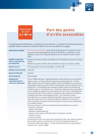 Cet indicateur de performance se rattache à la sous fonction 2.1 Garantir l’accès des personnes à
mobilité réduite et permet de mesurer l’offre de service accessible à ces usagers.
Point d’arrêt accessible : point d’arrêt aménagé pour en garantir l’accès
aux personnes handicapées de façon permanente ou temporaire (accès
physique, sensoriel et cognitif), desservi par du matériel roulant acces-
sible.
Nombre de points d’arrêts accessibles de l’ensemble des lignes du réseau,
noté A
Nombre de points d’arrêts de l’ensemble des lignes du réseau, noté B
Part des points d’arrêts accessibles : (A / B) x 100
annuelle
dixième
pourcentage
La loi n°2005-102 pour l’égalité des droits et des chances, pour la partici-
pation et pour la citoyenneté des personnes handicapées du 11 février
2005, prévoit que les transports publics soient accessibles aux personnes
handicapées quelle que soit la forme du handicap, qu’il soit permanent ou
temporaire. L’accessibilité des transports publics doit être entendue de
manière large, en considérant une «chaîne des déplacements accessible» ;
ce qui intègre les espaces de cheminements et les accès, l’aménagement
des points d’arrêts et des stations, l’adaptation des hauteurs de trottoirs,
le respect des zones d’accostage des bus… et le matériel roulant.
Concrètement, ce nouveau dispositif législatif impose que les nouveaux
véhicules acquis lors d’un renouvellement de matériel ou à l’occasion
d’une extension de réseau soient accessibles aux personnes handicapées
et à mobilité réduite.
Dès lors, plusieurs critères ou éléments d’accessibilité sont retenus :
- plancher surbaissé
- palette rétractable
- système d’agenouillement
- présence d’un espace UFR (utilisateur de fauteuil roulant)
- annonce sonore
- annonce visuelle
Un descriptif annuel du niveau d’accessibilité du parc des réseaux urbains
de transport public est réalisé par l’Union des Transports Publics &
Ferroviaires (dernière édition : Le parc des véhicules de transport public :
situation au 1er
janvier 2006).
INFORMATIONS
COMPLÉMENTAIRES ET
LIMITES DE L’INDICATEUR
UNITÉ DE MESURE
NIVEAU DE PRÉCISION
PÉRIODE D’ACTUALISATION
MODE DE CALCUL
DONNÉES À MOBILISER
POUR LA CONSTRUCTION
DE L’INDICATEUR
DÉFINITION DES TERMES
Charte des services publics locaux /19 /
INDICATEUR
MAJEUR
2.1-M1-U
Part des points
d’arrêts accessibles
 