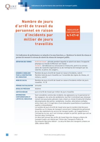 / 26 / Charte des services publics locaux
INDICATEUR
COMPLÉMENTAIRE
4.1-C1-U
Cet indicateur de performance se rattache à la sous fonction 4.1. Renforcer la sûreté du réseau et
permet de mesurer le niveau de sûreté du réseau de transport public.
Arrêt de travail : période pendant laquelle le salarié est dans l’incapacité
physique ou morale d’effectuer son travail.
Incident : fait délictuel ou concourant à l’insécurité, porté à la connais-
sance de l’autorité organisatrice ou de l’entreprise de transport par les
salariés, la police, les usagers…
Nombre de jours d’arrêt de travail en raison d’incidents, noté A
Nombre total de jours travaillés sur l’ensemble des lignes du réseau, en
milliers, noté B
Nombre de jours d’arrêt de travail en raison d’incidents millier de jours
travaillés : A / B
annuelle
dixième
jours d’arrêt de travail par millier de jours travaillés
Sont considérés comme des incidents, les agressions sur le personnel et
les voyageurs, les actes de vandalisme, tout fait n’entraînant pas nécessai-
rement une poursuite judiciaire mais créant un climat d’insécurité (chahut,
décompression des portes, vandalisme, insultes, altercations verbales
entre client, etc.). Il s’agit donc d’une évaluation quantitative et qualitative
sujette à interprétation.
Le nombre de jours d’arrêt de travail ainsi que le nombre total de jours
travaillés sur le réseau de transport concernent l’intégralité du personnel
du ou des exploitants du service de transport public, qu’il appartienne à
l’entreprise ou non, qu’il soit à temps complet ou partiel, quelle que soit sa
fonction dans l’entreprise.
Un descriptif annuel des arrêts de travail dans les réseaux urbains de
transport public est réalisé par l’Union des Transports Publics &
Ferroviaires (dernière édition : La sécurité dans les transports urbains en
2006, édition 2007).
INFORMATIONS
COMPLÉMENTAIRES ET
LIMITES DE L’INDICATEUR
UNITÉ DE MESURE
NIVEAU DE PRÉCISION
PÉRIODE D’ACTUALISATION
MODE DE CALCUL
DONNÉES À MOBILISER
POUR LA CONSTRUCTION
DE L’INDICATEUR
DÉFINITION DES TERMES
Nombre de jours
d’arrêt de travail du
personnel en raison
d’incidents par
millier de jours
travaillés
Indicateurs de performance des services de transport public
 