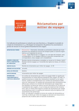 Cet indicateur de performance se rattache aux sous fonctions 4.2. Enregistrer et prendre en
compte les réclamations et 4.3. Développer la transparence de gestion et la concertation et
permet de mesurer le niveau global d’insatisfaction des usagers.
Réclamation : information, demande ou protestation adressée par toute
personne non satisfaite du service de transport public à l’autorité organi-
satrice ou à l’exploitant du service.
Voyage : trajet effectué par un voyageur sur une ligne de transport, sans
correspondance. Si un voyageur effectue un parcours comprenant une
correspondance, deux voyages sont comptabilisés.
Nombre total de réclamations constatées ou reçues sur le réseau, noté A
Nombre total de voyages sur l’ensemble des lignes du réseau, en milliers,
noté B
Nombre de réclamations par millier de voyages : A / B
annuelle
dixième
réclamations par millier de voyages
Un nombre de réclamations par millier de voyages faible ne signifie pas
nécessairement un niveau élevé de satisfaction des usagers. En effet, un
système de prise en compte des réclamations inexistant ou non opéra-
tionnel, conduit à l’enregistrement d’un nombre de réclamations faible
voire nul. Inversement, un système de recensement des réclamations très
efficace peu conduire à un nombre de réclamations par voyage élevé.
Cet indicateur ne donne par ailleurs aucune information sur la nature de
l’insatisfaction des usagers, ni sur le niveau de traitement des réclama-
tions. Ainsi un réseau dans lequel le nombre de réclamations par voyage
serait élevé peut avoir un système de traitement et/ou de réponse à ces
réclamations très performant.
Enfin, cet indicateur complète la lecture du nombre de réclamations au
motif des incidents par millier de voyages en donnant une mesure de la
proportion des incidents dans le total des réclamations.
INFORMATIONS
COMPLÉMENTAIRES ET
LIMITES DE L’INDICATEUR
UNITÉ DE MESURE
NIVEAU DE PRÉCISION
PÉRIODE D’ACTUALISATION
MODE DE CALCUL
DONNÉES À MOBILISER
POUR LA CONSTRUCTION
DE L’INDICATEUR
DÉFINITION DES TERMES
Charte des services publics locaux /27 /
INDICATEUR
MAJEUR
4.2/3-M1-U
Réclamations par
millier de voyages
 