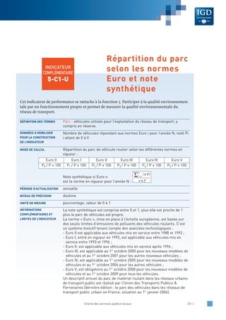 Cet indicateur de performance se rattache à la fonction 5. Participer à la qualité environnemen-
tale par un fonctionnement propre et permet de mesurer la qualité environnementale du
réseau de transport.
Parc : véhicules utilisés pour l’exploitation du réseau de transport, y
compris en réserve.
Nombre de véhicules répondant aux normes Euro i pour l’année N, noté Pi
i allant de 0 à V
Répartition du parc de véhicule routier selon les différentes normes en
vigueur :
Note synthétique si Euro n
est la norme en vigueur pour l’année N :
annuelle
dixième
pourcentage, valeur de 0 à 1
La note synthétique est comprise entre 0 et 1, plus elle est proche de 1
plus le parc de véhicules est propre.
La norme « Euro », mise en place à l’échelle européenne, est basée sur
des seuils limites d’émissions de polluants des véhicules roulants. C’est
un système évolutif tenant compte des avancées technologiques :
- Euro 0 est applicable aux véhicules mis en service entre 1988 et 1992 ;
- Euro I, entré en vigueur en 1992, est applicable aux véhicules mis en
service entre 1993 et 1996 ;
- Euro II, est applicable aux véhicules mis en service après 1996 ;
- Euro III, est applicable au 1er
octobre 2000 pour les nouveaux modèles de
véhicules et au 1er
octobre 2001 pour les autres nouveaux véhicules ;
- Euro IV, est applicable au 1er
octobre 2005 pour les nouveaux modèles de
véhicules et au 1er
octobre 2006 pour les autres véhicules ;
- Euro V, est obligatoire au 1er
octobre 2008 pour les nouveaux modèles de
véhicules et au 1er
octobre 2009 pour tous les véhicules.
Un descriptif annuel du parc de matériel roulant dans les réseaux urbains
de transport public est réalisé par l’Union des Transports Publics &
Ferroviaires (dernière édition : le parc des véhicules dans les réseaux de
transport public urbain en France, situation au 1er
janvier 2006).
INFORMATIONS
COMPLÉMENTAIRES ET
LIMITES DE L’INDICATEUR
UNITÉ DE MESURE
NIVEAU DE PRÉCISION
PÉRIODE D’ACTUALISATION
Si=0
n
i xPi
n xP
Euro 0 Euro I Euro II Euro III Euro IV Euro V
P0 / P x 100 P1 / P x 100 P2 / P x 100 P3 / P x 100 P4 / P x 100 P5 / P x 100
MODE DE CALCUL
DONNÉES À MOBILISER
POUR LA CONSTRUCTION
DE L’INDICATEUR
DÉFINITION DES TERMES
Charte des services publics locaux /31 /
INDICATEUR
COMPLÉMENTAIRE
5-C1-U
Répartition du parc
selon les normes
Euro et note
synthétique
 