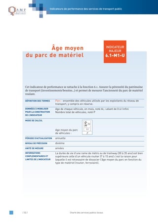 / 32 / Charte des services publics locaux
INDICATEUR
MAJEUR
6.1-M1-U
Cet indicateur de performance se rattache à la fonction 6.1. Assurer la pérennité du patrimoine
de transport (investissements/besoins…) et permet de mesurer l’ancienneté du parc de matériel
roulant.
Parc : ensemble des véhicules utilisés par les exploitants du réseau de
transport, y compris en réserve.
Age de chaque véhicule, en mois, noté Ai, i allant de 0 à l’infini
Nombre total de véhicules, noté P
Age moyen du parc
de véhicules :
annuelle
dixième
années
La durée de vie d’une rame de métro ou de tramway (30 à 35 ans) est bien
supérieure celle d’un véhicule routier (7 à 15 ans) c’est la raison pour
laquelle il est nécessaire de dissocier l’âge moyen du parc en fonction du
type de matériel (routier, ferroviaire).
INFORMATIONS
COMPLÉMENTAIRES ET
LIMITES DE L’INDICATEUR
UNITÉ DE MESURE
NIVEAU DE PRÉCISION
PÉRIODE D’ACTUALISATION
MODE DE CALCUL
DONNÉES À MOBILISER
POUR LA CONSTRUCTION
DE L’INDICATEUR
DÉFINITION DES TERMES
Si=0
t
Ai
12
P
Âge moyen
du parc de matériel
Indicateurs de performance des services de transport public
 