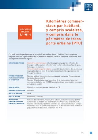 Cet indicateur de performance se rattache à la sous fonction 1.1 Faciliter l’accès physique
(implantation des lignes/territoires) et permet de mesurer l’offre de transport, en volume, dans
les départements et les régions.
Kilomètres commerciaux : kilomètres parcourus par les véhicules de
transport public routiers et/ou ferroviaires, hors kilomètres haut-le-pied,
techniques et ateliers.
Périmètre de transports urbains : ensemble des territoires des communes
regroupées dans la zone de compétence de l’autorité organisatrice des
transports urbains.
Nombre total de kilomètres commerciaux parcourus sur l’ensemble des
lignes du réseau, noté A
Nombre d’habitants du département ou de la région, selon le dernier
recensement réalisé par l’INSEE (population totale avec doubles comptes),
en habitants noté B
Kilomètres commerciaux par habitant : A / B
annuelle
unité
kilomètres / habitant
Certains départements, régions, très urbains, incluent beaucoup de PTU
sur lesquels ils ne sont pas autorité organisatrice. C’est la raison pour
laquelle cet indicateur doit être complété par les deux indicateurs complé-
mentaires : taux de communes desservies en dehors des PTU et part de la
population totale desservie, en dehors des PTU.
INFORMATIONS
COMPLÉMENTAIRES ET
LIMITES DE L’INDICATEUR
UNITÉ DE MESURE
NIVEAU DE PRÉCISION
PÉRIODE D’ACTUALISATION
MODE DE CALCUL
DONNÉES À MOBILISER
POUR LA CONSTRUCTION
DE L’INDICATEUR
DÉFINITION DES TERMES
Charte des services publics locaux /39 /
INDICATEUR
MAJEUR
1.1-M1-I
Kilomètres commer-
ciaux par habitant,
y compris scolaires,
y compris dans le
périmètre de trans-
ports urbains (PTU)
 