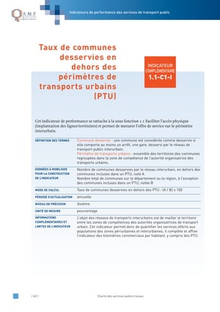 / 40 / Charte des services publics locaux
INDICATEUR
COMPLÉMENTAIRE
1.1-C1-I
Cet indicateur de performance se rattache à la sous fonction 1.1 Faciliter l’accès physique
(implantation des lignes/territoires) et permet de mesurer l’offre de service sur le périmètre
interurbain.
Commune desservie : une commune est considérée comme desservie si
elle comporte au moins un arrêt, une gare, desservi par le réseau de
transport public interurbain.
Périmètre de transports urbains : ensemble des territoires des communes
regroupées dans la zone de compétence de l’autorité organisatrice des
transports urbains.
Nombre de communes desservies par le réseau interurbain, en dehors des
communes incluses dans un PTU, noté A
Nombre total de communes sur le département ou la région, à l’exception
des communes incluses dans un PTU, notée B
Taux de communes desservies en dehors des PTU : (A / B) x 100
annuelle
dixième
pourcentage
L’objet des réseaux de transports interurbains est de mailler le territoire
entre les zones de compétences des autorités organisatrices de transport
urbain. Cet indicateur permet donc de quantifier les services offerts aux
populations des zones périurbaines et interurbaines, il complète et affine
l’indicateur des kilomètres commerciaux par habitant, y compris des PTU.
INFORMATIONS
COMPLÉMENTAIRES ET
LIMITES DE L’INDICATEUR
UNITÉ DE MESURE
NIVEAU DE PRÉCISION
PÉRIODE D’ACTUALISATION
MODE DE CALCUL
DONNÉES À MOBILISER
POUR LA CONSTRUCTION
DE L’INDICATEUR
DÉFINITION DES TERMES
Taux de communes
desservies en
dehors des
périmètres de
transports urbains
(PTU)
Indicateurs de performance des services de transport public
 