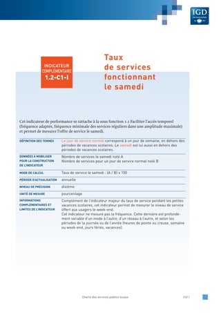 Cet indicateur de performance se rattache à la sous fonction 1.2 Faciliter l’accès temporel
(fréquence adaptée, fréquence minimale des services réguliers dans une amplitude maximale)
et permet de mesurer l’offre de service le samedi.
Le jour de service normal correspond à un jour de semaine, en dehors des
périodes de vacances scolaires. Le samedi est lui aussi en dehors des
périodes de vacances scolaires.
Nombre de services le samedi noté A
Nombre de services pour un jour de service normal noté B
Taux de service le samedi : (A / B) x 100
annuelle
dixième
pourcentage
Complément de l’indicateur majeur du taux de service pendant les petites
vacances scolaires, cet indicateur permet de mesurer le niveau de service
offert aux usagers le week-end.
Cet indicateur ne mesure pas la fréquence. Cette dernière est profondé-
ment variable d’un mode à l’autre, d’un réseau à l’autre, et selon les
périodes de la journée ou de l’année (heures de pointe ou creuse, semaine
ou week-end, jours fériés, vacances).
INFORMATIONS
COMPLÉMENTAIRES ET
LIMITES DE L’INDICATEUR
UNITÉ DE MESURE
NIVEAU DE PRÉCISION
PÉRIODE D’ACTUALISATION
MODE DE CALCUL
DONNÉES À MOBILISER
POUR LA CONSTRUCTION
DE L’INDICATEUR
DÉFINITION DES TERMES
Charte des services publics locaux /43 /
INDICATEUR
COMPLÉMENTAIRE
1.2-C1-I
Taux
de services
fonctionnant
le samedi
 