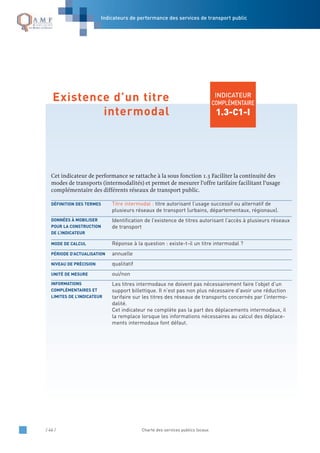 / 46 / Charte des services publics locaux
INDICATEUR
COMPLÉMENTAIRE
1.3-C1-I
Cet indicateur de performance se rattache à la sous fonction 1.3 Faciliter la continuité des
modes de transports (intermodalités) et permet de mesurer l’offre tarifaire facilitant l’usage
complémentaire des différents réseaux de transport public.
Titre intermodal : titre autorisant l’usage successif ou alternatif de
plusieurs réseaux de transport (urbains, départementaux, régionaux).
Identification de l’existence de titres autorisant l’accès à plusieurs réseaux
de transport
Réponse à la question : existe-t-il un titre intermodal ?
annuelle
qualitatif
oui/non
Les titres intermodaux ne doivent pas nécessairement faire l’objet d’un
support billettique. Il n’est pas non plus nécessaire d’avoir une réduction
tarifaire sur les titres des réseaux de transports concernés par l’intermo-
dalité.
Cet indicateur ne complète pas la part des déplacements intermodaux, il
la remplace lorsque les informations nécessaires au calcul des déplace-
ments intermodaux font défaut.
INFORMATIONS
COMPLÉMENTAIRES ET
LIMITES DE L’INDICATEUR
UNITÉ DE MESURE
NIVEAU DE PRÉCISION
PÉRIODE D’ACTUALISATION
MODE DE CALCUL
DONNÉES À MOBILISER
POUR LA CONSTRUCTION
DE L’INDICATEUR
DÉFINITION DES TERMES
Existence d’un titre
intermodal
Indicateurs de performance des services de transport public
 