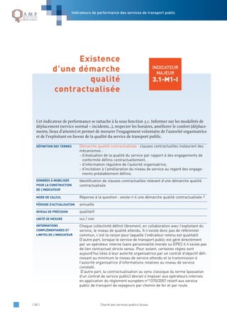 / 50 / Charte des services publics locaux
INDICATEUR
MAJEUR
3.1-M1-I
Cet indicateur de performance se rattache à la sous fonction 3.1. Informer sur les modalités de
déplacement (service normal + incidents…), respecter les horaires, améliorer le confort (déplace-
ments, lieux d’attente) et permet de mesurer l’engagement volontaire de l’autorité organisatrice
et de l’exploitant en faveur de la qualité du service de transport public.
Démarche qualité contractualisée : clauses contractuelles instaurant des
mécanismes :
- d’évaluation de la qualité du service par rapport à des engagements de
conformité définis contractuellement,
- d’information régulière de l’autorité organisatrice,
- d’incitation à l’amélioration du niveau de service au regard des engage-
ments préalablement définis.
Identification de clauses contractuelles relevant d’une démarche qualité
contractualisée
Réponse à la question : existe-t-il une démarche qualité contractualisée ?
annuelle
qualitatif
oui / non
Chaque collectivité définit librement, en collaboration avec l’exploitant du
service, le niveau de qualité attendu. Il n’existe donc pas de référentiel
commun, c’est la raison pour laquelle l’indicateur retenu est qualitatif.
D’autre part, lorsque le service de transport public est géré directement
par un opérateur interne (sans personnalité morale ou EPIC) il n’existe pas
de lien contractuel stricto sensu. Pour autant, certaines régies sont
aujourd'hui liées à leur autorité organisatrice par un contrat d’objectif défi-
nissant au minimum le niveau de service attendu et la transmission à
l’autorité organisatrice d’informations relatives au niveau de service
constaté.
D'autre part, la contractualisation au sens classique du terme (passation
d'un contrat de service public) devrait s'imposer aux opérateurs internes
en application du règlement européen n°1370/2007 relatif aux service
public de transport de voyageurs par chemin de fer et par route.
INFORMATIONS
COMPLÉMENTAIRES ET
LIMITES DE L’INDICATEUR
UNITÉ DE MESURE
NIVEAU DE PRÉCISION
PÉRIODE D’ACTUALISATION
MODE DE CALCUL
DONNÉES À MOBILISER
POUR LA CONSTRUCTION
DE L’INDICATEUR
DÉFINITION DES TERMES
Existence
d’une démarche
qualité
contractualisée
Indicateurs de performance des services de transport public
 