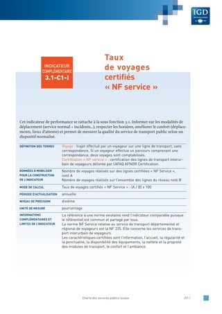 Cet indicateur de performance se rattache à la sous fonction 3.1. Informer sur les modalités de
déplacement (service normal + incidents…), respecter les horaires, améliorer le confort (déplace-
ments, lieux d’attente) et permet de mesurer la qualité du service de transport public selon un
dispositif normalisé.
Voyage : trajet effectué par un voyageur sur une ligne de transport, sans
correspondance. Si un voyageur effectue un parcours comprenant une
correspondance, deux voyages sont comptabilisés.
Certification « NF service » : certification des lignes de transport interur-
bain de voyageurs délivrée par l’AFAQ AFNOR Certification.
Nombre de voyages réalisés sur des lignes certifiées « NF Service »,
noté A
Nombre de voyages réalisés sur l’ensemble des lignes du réseau noté B
Taux de voyages certifiés « NF Service » : (A / B) x 100
annuelle
dixième
pourcentage
La référence à une norme existante rend l’indicateur comparable puisque
le référentiel est commun et partagé par tous.
La norme NF Service relative au service de transport départemental et
régional de voyageurs est la NF 235. Elle concerne les services de trans-
port interurbain de voyageurs.
Les caractéristiques certifiées sont l’information, l’accueil, la régularité et
la ponctualité, la disponibilité des équipements, la netteté et la propreté
des modules de transport, le confort et l’ambiance.
INFORMATIONS
COMPLÉMENTAIRES ET
LIMITES DE L’INDICATEUR
UNITÉ DE MESURE
NIVEAU DE PRÉCISION
PÉRIODE D’ACTUALISATION
MODE DE CALCUL
DONNÉES À MOBILISER
POUR LA CONSTRUCTION
DE L’INDICATEUR
DÉFINITION DES TERMES
Charte des services publics locaux /51 /
INDICATEUR
COMPLÉMENTAIRE
3.1-C1-I
Taux
de voyages
certifiés
« NF service »
 