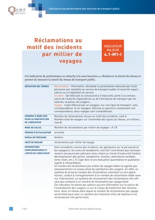 / 54 / Charte des services publics locaux
INDICATEUR
MAJEUR
4.1-M1-I
Cet indicateur de performance se rattache à la sous fonction 4.1.Renforcer la sûreté du réseau et
permet de mesurer la sûreté du réseau de transport public.
Réclamation : information, demande ou protestation adressée par toute
personne non satisfaite du service de transport public à l’autorité organi-
satrice ou à l’exploitant du service.
Incident : fait délictuel ou concourant à l’insécurité, porté à la connais-
sance de l’autorité organisatrice ou de l’entreprise de transport par les
salariés, la police, les usagers…
Voyage : trajet effectué par un voyageur sur une ligne de transport, sans
correspondance. Si un voyageur effectue un parcours comprenant une
correspondance, deux voyages sont comptabilisés.
Nombre de réclamations reçues au motif des incidents, noté A
Nombre total de voyages sur l’ensemble des lignes du réseau, en milliers,
noté B
Nombre de réclamations par millier de voyages : A / B
annuelle
dixième
réclamations par millier de voyage
Sont considérés comme des incidents, les agressions sur le personnel et
les voyageurs, les actes de vandalisme, tout fait n’entraînant pas nécessai-
rement une poursuite judiciaire mais créant un climat d’insécurité (chahut,
décompression des portes, vandalisme, insultes, altercations verbales
entre client, etc.). Il s’agit donc d’une évaluation quantitative et qualitative
sujette à interprétation.
Un nombre de réclamations par millier de voyages faible ne signifie pas
nécessairement un niveau élevé de satisfaction des usagers. En effet, un
système de prise en compte des réclamations inexistant ou non opéra-
tionnel, conduit à l’enregistrement d’un nombre de réclamation faible voire
nul. Inversement, un système de recensement des réclamations très effi-
cace peu conduire à un nombre de réclamation par voyage élevé.
Cet indicateur ne donne par ailleurs aucune information sur la nature de
l’insatisfaction des usagers, ni sur le niveau de traitement des réclama-
tions. Ainsi un réseau dans lequel le nombre de réclamations par voyage
serait élevé peut avoir un système de traitement et/ou de réponse à ces
réclamations très performant.
INFORMATIONS
COMPLÉMENTAIRES ET
LIMITES DE L’INDICATEUR
UNITÉ DE MESURE
NIVEAU DE PRÉCISION
PÉRIODE D’ACTUALISATION
MODE DE CALCUL
DONNÉES À MOBILISER
POUR LA CONSTRUCTION
DE L’INDICATEUR
DÉFINITION DES TERMES
Réclamations au
motif des incidents
par millier de
voyages
Indicateurs de performance des services de transport public
 