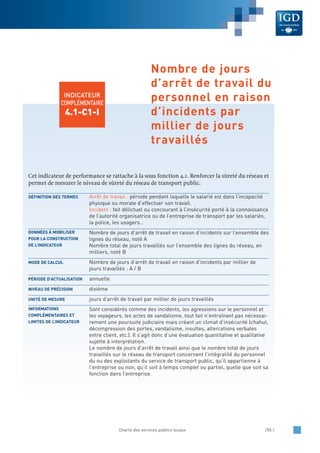 Cet indicateur de performance se rattache à la sous fonction 4.1. Renforcer la sûreté du réseau et
permet de mesurer le niveau de sûreté du réseau de transport public.
Arrêt de travail : période pendant laquelle le salarié est dans l’incapacité
physique ou morale d’effectuer son travail.
Incident : fait délictuel ou concourant à l’insécurité porté à la connaissance
de l’autorité organisatrice ou de l’entreprise de transport par les salariés,
la police, les usagers…
Nombre de jours d’arrêt de travail en raison d’incidents sur l’ensemble des
lignes du réseau, noté A
Nombre total de jours travaillés sur l’ensemble des lignes du réseau, en
milliers, noté B
Nombre de jours d’arrêt de travail en raison d’incidents par millier de
jours travaillés : A / B
annuelle
dixième
jours d’arrêt de travail par millier de jours travaillés
Sont considérés comme des incidents, les agressions sur le personnel et
les voyageurs, les actes de vandalisme, tout fait n’entraînant pas nécessai-
rement une poursuite judiciaire mais créant un climat d’insécurité (chahut,
décompression des portes, vandalisme, insultes, altercations verbales
entre client, etc.). Il s’agit donc d’une évaluation quantitative et qualitative
sujette à interprétation.
Le nombre de jours d’arrêt de travail ainsi que le nombre total de jours
travaillés sur le réseau de transport concernent l’intégralité du personnel
du ou des exploitants du service de transport public, qu’il appartienne à
l’entreprise ou non, qu’il soit à temps complet ou partiel, quelle que soit sa
fonction dans l’entreprise.
INFORMATIONS
COMPLÉMENTAIRES ET
LIMITES DE L’INDICATEUR
UNITÉ DE MESURE
NIVEAU DE PRÉCISION
PÉRIODE D’ACTUALISATION
MODE DE CALCUL
DONNÉES À MOBILISER
POUR LA CONSTRUCTION
DE L’INDICATEUR
DÉFINITION DES TERMES
Charte des services publics locaux /55 /
INDICATEUR
COMPLÉMENTAIRE
4.1-C1-I
Nombre de jours
d’arrêt de travail du
personnel en raison
d’incidents par
millier de jours
travaillés
 