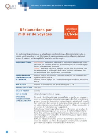 / 56 / Charte des services publics locaux
INDICATEUR
MAJEUR
4.2/3-M1-I
Cet indicateur de performance se rattache aux sous fonctions 4.2. Enregistrer et prendre en
compte les réclamations et 4.3. Développer la transparence de gestion et la concertation et
permet de mesurer le niveau global d’insatisfaction des usagers.
Réclamation : information, demande ou protestation adressée par toute
personne non satisfaite du service de transport public à l’autorité organi-
satrice ou à l’exploitant du service.
Voyage : trajet effectué par un voyageur sur une ligne de transport, sans
correspondance. Si un voyageur effectue un parcours comprenant une
correspondance, deux voyages sont comptabilisés.
Nombre total de réclamations constatées ou reçues sur l’ensemble des
lignes du réseau, noté A
Nombre total de voyages sur l’ensemble des lignes du réseau, en milliers,
noté B
Nombre de réclamations par millier de voyages : A / B
annuelle
dixième
réclamations par millier de voyages
Un nombre de réclamations par voyages faible ne signifie pas nécessaire-
ment un niveau élevé de satisfaction des usagers. En effet, un système de
prise en compte des réclamations inexistant ou non opérationnel, conduit à
l’enregistrement d’un nombre de réclamation faible voire nul. Inversement,
un système de recensement des réclamations très efficace peu conduire à
un nombre de réclamations par voyage élevé.
Cet indicateur ne donne par ailleurs aucune information sur la nature de
l’insatisfaction des usagers, ni sur le niveau de traitement des réclama-
tions. Ainsi un réseau dans lequel le nombre de réclamations par voyage
serait élevé peut avoir un système de traitement et/ou de réponse à ces
réclamations très performant.
Enfin, cet indicateur complète la lecture du nombre de réclamations au
motif des incidents par millier de voyages en donnant une mesure de la
proportion des incidents dans le total des réclamations.
INFORMATIONS
COMPLÉMENTAIRES ET
LIMITES DE L’INDICATEUR
UNITÉ DE MESURE
NIVEAU DE PRÉCISION
PÉRIODE D’ACTUALISATION
MODE DE CALCUL
DONNÉES À MOBILISER
POUR LA CONSTRUCTION
DE L’INDICATEUR
DÉFINITION DES TERMES
Réclamations par
millier de voyages
Indicateurs de performance des services de transport public
 