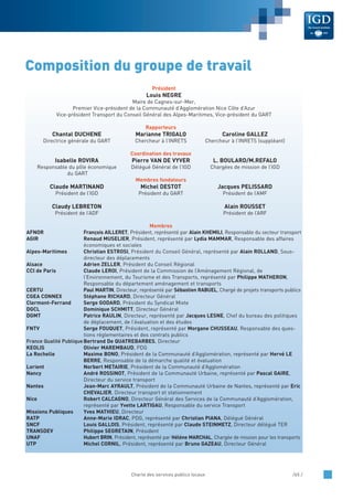 Président
Louis NEGRE
Maire de Cagnes-sur-Mer,
Premier Vice-président de la Communauté d’Agglomération Nice Côte d’Azur
Vice-président Transport du Conseil Général des Alpes-Maritimes, Vice-président du GART
Rapporteurs
Chantal DUCHENE Marianne TRIGALO Caroline GALLEZ
Directrice générale du GART Chercheur à l’INRETS Chercheur à l’INRETS (suppléant)
Coordination des travaux
Isabelle ROVIRA Pierre VAN DE VYVER L. BOULARD/M.REFALO
Responsable du pôle économique Délégué Général de l’IGD Chargées de mission de l’IGD
du GART
Membres fondateurs
Claude MARTINAND Michel DESTOT Jacques PELISSARD
Président de l’IGD Président du GART Président de l’AMF
Claudy LEBRETON Alain ROUSSET
Président de l’ADF Président de l’ARF
Membres
AFNOR François AILLERET, Président, représenté par Alain KHEMILI, Responsable du secteur transport
AGIR Renaud MUSELIER, Président, représenté par Lydia MAMMAR, Responsable des affaires
économiques et sociales
Alpes-Maritimes Christian ESTROSI, Président du Conseil Général, représenté par Alain ROLLAND, Sous-
directeur des déplacements
Alsace Adrien ZELLER, Président du Conseil Régional
CCI de Paris Claude LEROI, Président de la Commission de l’Aménagement Régional, de
l’Environnement, du Tourisme et des Transports, représenté par Philippe MATHERON,
Responsable du département aménagement et transports
CERTU Paul MARTIN, Directeur, représenté par Sébastien RABUEL, Chargé de projets transports publics
CGEA CONNEX Stéphane RICHARD, Directeur Général
Clermont-Ferrand Serge GODARD, Président du Syndicat Mixte
DGCL Dominique SCHMITT, Directeur Général
DGMT Patrice RAULIN, Directeur, représenté par Jacques LESNE, Chef du bureau des politiques
de déplacement, de l’évaluation et des études
FNTV Serge FOUQUET, Président, représenté par Morgane CHUSSEAU, Responsable des ques-
tions réglementaires et des contrats publics
France Qualité PubliqueBertrand De QUATREBARBES, Directeur
KEOLIS Olivier MAREMBAUD, PDG
La Rochelle Maxime BONO, Président de la Communauté d’Agglomération, représenté par Hervé LE
BERRE, Responsable de la démarche qualité et évaluation
Lorient Norbert METAIRIE, Président de la Communauté d’Agglomération
Nancy André ROSSINOT, Président de la Communauté Urbaine, représenté par Pascal GAIRE,
Directeur du service transport
Nantes Jean-Marc AYRAULT, Président de la Communauté Urbaine de Nantes, représenté par Eric
CHEVALIER, Directeur transport et stationnement
Nice Robert CALCAGNO, Directeur Général des Services de la Communauté d’Agglomération,
représenté par Yvette LARTIGAU, Responsable du service Transport
Missions Publiques Yves MATHIEU, Directeur
RATP Anne-Marie IDRAC, PDG, représenté par Christian PIANA, Délégué Général
SNCF Louis GALLOIS, Président, représenté par Claude STEINMETZ, Directeur délégué TER
TRANSDEV Philippe SEGRETAIN, Président
UNAF Hubert BRIN, Président, représenté par Héléne MARCHAL, Chargée de mission pour les transports
UTP Michel CORNIL, Président, représenté par Bruno GAZEAU, Directeur Général
Composition du groupe de travail
Charte des services publics locaux /65 /
 