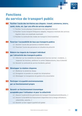 1 Faciliter l’accès des territoires aux citoyens : travail, commerce, loisirs,
santé, école, etc. (par une offre de service adaptée)
1.1 Faciliter l’accès physique (implantation des lignes/territoires)
1.2 Faciliter l’accès temporel (fréquence adaptée, fréquence minimale des services
réguliers dans une amplitude maximale)
1.3 Faciliter la continuité des modes de transports (intermodalités)
2 Favoriser l’accessibilité de tous aux transports publics
2.1. Garantir l’accès des personnes à mobilité réduite
2.2. Favoriser l’accès des personnes en situation de précarité
3 Réduire les impacts du transport individuel
par l’attractivité des transports publics
3.1. Informer sur les modalités de déplacement (service normal + incidents…),
respecter les horaires, améliorer le confort (déplacements, lieux d’attente)
3.2. Garantir la continuité du service (incidents, grèves)
4 Développer la relation citoyenne
4.1. Renforcer la sûreté du réseau
4.2. Enregistrer et prendre en compte les réclamations
4.3. Développer la transparence de gestion et la concertation
5 Participer à la qualité environnementale
par un fonctionnement propre
6 Garantir un fonctionnement économique
acceptable pour l’utilisateur et pour la collectivité
6.1. Assurer la pérennité du patrimoine de transport (investissements/besoins…)
6.2. Assurer la durabilité du financement (répartition de la charge utilisateurs,
collectivités, salariés…)
6.3. Garantir un bon rapport qualité/coût global
Charte des services publics locaux /7 /
Fonctions
du service de transport public
 