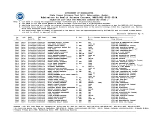 1693306329phpLFNv1F (1).pdfheueueuueueuwue | PDF
