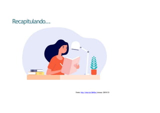 Fonte: http://shutr.bz/36l4Sce/Acesso: 28/01/21
Recapitulando...
 