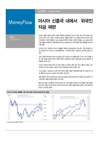 4
MoneyFlow
대신퀀트 – Money Flow
아시아 신흥국 내에서 외국인
자금 재편
이대상
02.769.3545
daesanglee@dashin.com
아시아 신흥국 내에서 외국인 자금이 재편되는 움직임이 드러나고 있음. 대만, 한국 순매수 인도
네시아, 태국, 인도 순매도. 국가별 Quality로 구별을 하자면 Low Quality국가(인도네시아, 태국,
인도)에서는 자금이 유출되고 High Quality국가(한국, 대만)는 자금이 유입됨. Low Quality국가의
자금 유출은 추세적으로 진행 중이지만, High Quality국가로 자금 유입에 대한 방향성을 논하기는
이른 상황
KOSPI가 주간 기준으로 2.0%의 수익률을 기록하며 1869.68(7월 12일 종가 기준) 포인트로 마
감. 외국인은 지난 한 주간 1,555억원(KOSPI 1,129억원 순매수, KOSDAQ 426억원 순매수) 순
매수
ASIA 신흥국 펀드(GEM+Asia exJapan)는 한 주 만에 다시 순유출 전환. 두 펀드 모두 순유출 기
록. 7월 10일에 있었던 버냉키 의장의 발언이 신흥국으로 자금이 유입되도록 하는데 긍정적인 영
향을 줄 것으로 기대
아시아 7개국의 외국인 투자 5주 연속 순매도 후 순매수 전환. 대만, 한국, 베트남 순매수. 인도
네시아(10주 연속 순매도), 태국(7주 연속 순매도)에서 외국인 순매도 지속
Commodities / Materials Fund는 22주 연속 순유출. 이집트 유혈사태에 따른 유가 상승 유가 상
승 영향으로 Energy Fund로의 자금 유입이 크게 증가
6월 7일부터 국내 주식형 펀드로 25일 연속 순유입. 6월 주식형 펀드로 유입된 자금 금액은 1조
4,684억원, 7월에 유입된 금액은 3,072억원
은행, 조선, 철강, 디스플레이, 에너지와 같은 경기 민감 업종의 상승세가 두드러졌음. 이들 업종의
주요 매수 주체는 투신과 연기금. 투신과 연기금 모두 자동차 업종 강하게 순매도. 투신 696억원,
연기금 1,075억원 순매도.
아시아 국가 외국인 매매동향: 대만, 한국 순매수 인도네시아,태국 장기간 순매도
-14
-12
-10
-8
-6
-4
-2
0
2
4
6
11.01 11.04 11.07 11.10 12.01 12.04 12.07 12.10 13.01 13.04 13.07
6,700
7,200
7,700
8,200
8,700
9,200
9,700
TAIWAN TAIEX INDEX
대만 외국인 순매수 2011년 이후 누적
(P)(Bil $)
-2
-1
0
1
2
3
4
5
6
7
8
11.01 11.04 11.07 11.10 12.01 12.04 12.07 12.10 13.01 13.04 13.07
3,400
3,600
3,800
4,000
4,200
4,400
4,600
4,800
5,000
5,200
5,400
JAKARTA COMPOSITE INDEX
인도네시아 외국인 순매수 2011년 이후 누적
(P)(Bil $)
자료: Bloomberg, 대신증권리서치센터
 