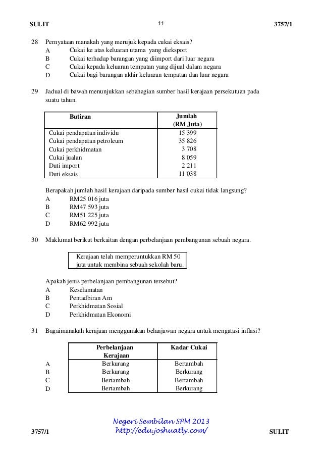 Set Soalan Ekonomi Trial Spm 2019 Kelantan - Kecemasan g