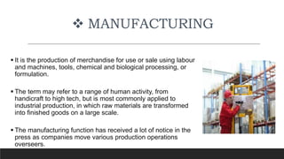 1694749697838_FUNCTIONS OF SUPPLY CHAIN MANAGEMENT.pptx