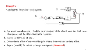 13
Example 1
Consider the following closed system:
∑0
(s)
(s) 1
2 𝑠+ 1
3
2 𝑠+ 1
s)
+¿
+¿
∑0
(s)
−
+¿ 0 . 5 2
3
a. For a unit step change in , find the time constant of the closed loop, the final value
of response and the offset. Sketch the response.
b. Repeat (a) for value of and .
c. Conclude the effect of the controller gain on the time constant and the offset.
d. Repeat (a and b) for unit step change in set point.(Homework)
 