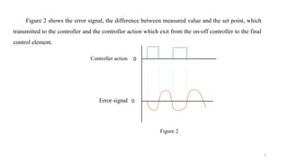 5
Figure 2 shows the error signal, the difference between measured value and the set point, which
transmitted to the controller and the controller action which exit from the on-off controller to the final
control element.
Controller action
Error signal 0
0
Figure 2
 
