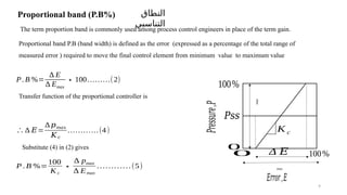 9
Proportional band (P.B%)
The term proportion band is commonly used among process control engineers in place of the term gain.
Proportional band P.B (band width) is defined as the error (expressed as a percentage of the total range of
measured error ) required to move the final control element from minimum value to maximum value
𝑃𝑠𝑠
𝑃𝑟𝑒𝑠𝑠𝑢𝑟𝑒,𝑃
𝐸𝑟𝑟𝑜𝑟,𝐸
0
100%
K c
100%
0 Δ 𝐸
max
max
P.B %=
∆ E
∆ Emax
∗100………(2)
‫النطاق‬
‫التناسبي‬
Transfer function of the proportional controller is
∴∆ 𝐸=
∆ 𝑝𝑚𝑎𝑥
𝐾𝑐
…………(4)
Substitute (4) in (2) gives
P . B %=
100
K c
∗
∆ pmax
∆ Emax
…………(5)
 