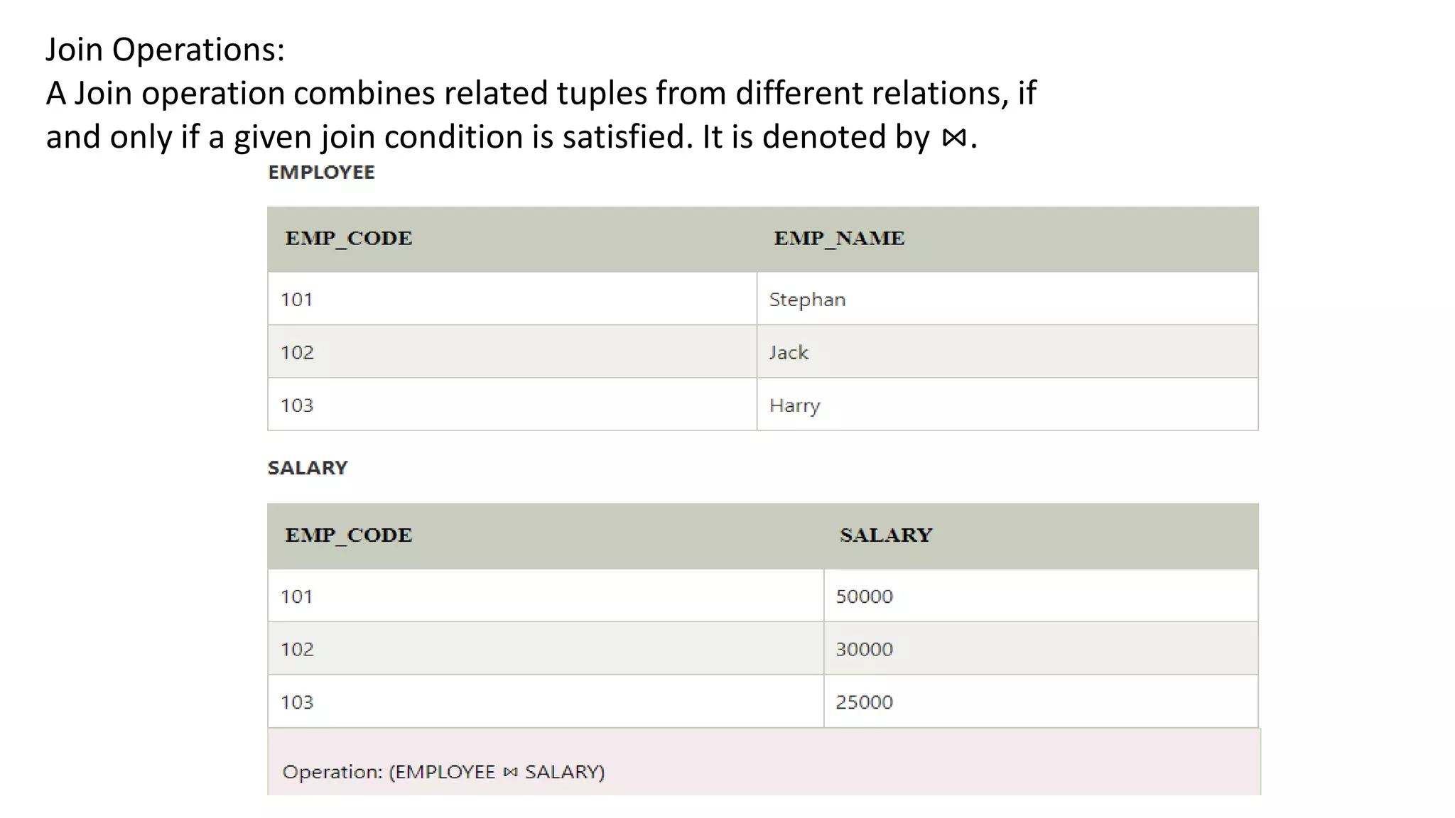 Join Operations:
A Join operation combines related tuples from different relations, if
and only if a given join condition is satisfied. It is denoted by ⋈.
 