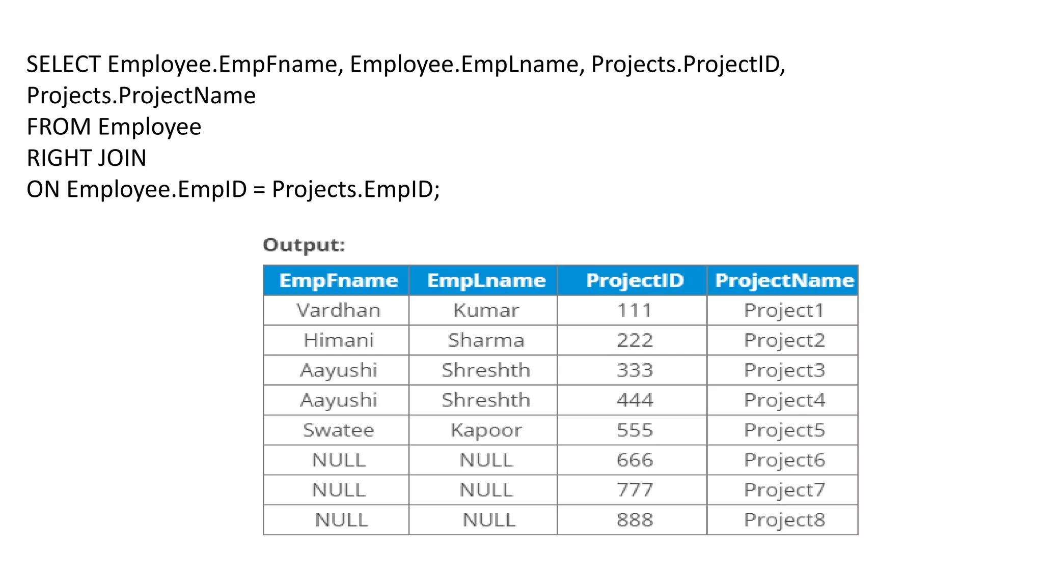 SELECT Employee.EmpFname, Employee.EmpLname, Projects.ProjectID,
Projects.ProjectName
FROM Employee
RIGHT JOIN
ON Employee.EmpID = Projects.EmpID;
 