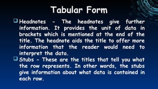 Data Presentation Methods - Basic Statistics | PPTX