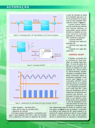 AUTOMAÇÃO

Figura 2 - Comparação entre o SP (valor desejado) e o PV (valor do processo).

o valor de correção na saída
do controlador para que o valor do processo (PV) se aproxime do valor desejado (SP),
conforme ilustra a figura 2.
Existem alguns algoritmos de controle que veremos
com maiores detalhes, os
quais podem operar individualmente ou trabalhar em conjunto, conforme a precisão
esperada do controle e também conforme o processo:
• Controle ON-OFF;
• Controle com ação proporcional (P);
• Controle com ação integral (I);
• Controle com ação derivativa (D).
CONTROLE ON-OFF

É também conhecido com
o o controle de “duas posições”, ou controle “liga e desliga”. O sinal de saída tem
Figura 3 - Controlador ON-OFF.
apenas duas posições que
vão de um extremo ao outro,
podendo ser: válvula aberta
ou válvula fechada, resistência ligada ou resistência desligada, compressor ligado ou
compressor desligado. Analisemos pela figura 3 um
controlador ON-OFF. Neste
exemplo temos um ambiente
com temperatura controlada:
o valor desejado de temperatura é dado pelo SP, o valor
atual de temperatura (PV) é
medido por um sensor de temperatura (por exemplo, um
termopar), a função do controlador é a de chavear a resistência tendo como parâmetro
o valor de temperatura forneFigura 4 - Detalhamento do chaveamento de R pelo controlador ON-OFF.
cido pelo sensor de modo que
mantenha a temperatura no
valor determinado pelo SP dentro do ambiente. Veja• Valor desejado – Set-Point (SP);
mos agora, na figura 4, que no instante 1 a tempera• Valor real ou valor do processo (PV);
tura tende a ficar abaixo do SP, nesse instante a re• Algoritmo de controle.
sistência R é ligada através do relé K1 com a função
Com base nessas informações, o controlador comde elevar a temperatura até o valor do SP, porém,
para o valor desejado (SP) com o valor do processo
devido à característica do processo a temperatura
(PV) e determina, com base no algoritmo de controle,

18

MECATRÔNICA ATUAL Nº 3 - ABRIL/2002

 