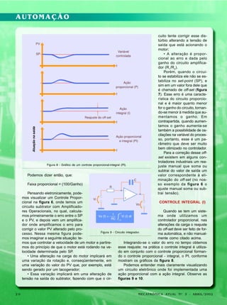 AUTOMAÇÃO

Figura 8 - Gráfico de um controle proporcional-integral (PI).

Podemos dizer então, que:
Faixa proporcional = (100/Ganho)
Pensando eletronicamente, podemos visualizar um Controle Proporcional na figura 6, onde temos um
circuito subtrator com Amplificadores Operacionais, no qual, calculamos primeiramente o erro entre o SP
e o PV, e depois vem um amplificador onde amplificamos o erro para
corrigir o valor PV alterado pelo proFigura 9
cesso. Nessa mesma figura podemos imaginar a seguinte situação: temos que controlar a velocidade de um motor e partiremos do princípio de que o motor está rodando na velocidade determinada pelo SP.
• Uma alteração na carga do motor implicará em
uma variação da rotação e, conseqüentemente, em
uma variação do valor do PV que, por exemplo, está
sendo gerado por um tacogerador;
• Essa variação implicará em uma alteração de
tensão na saída do subtrator, fazendo com que o cir-

20

cuito tente corrigir esse distúrbio alterando a tensão de
saída que está acionando o
motor;
• A alteração é proporcional ao erro e dada pelo
ganho do circuito amplificador (R 1/R2).
Porém, quando o circuito se estabiliza ele não se estabiliza no set-point (SP), e
sim em um valor fora dele que
é chamado de off-set (figura
7). Esse erro é uma característica do circuito proporcional e é maior quanto menor
for o ganho do circuito, tornando-se menor à medida que aumentamos o ganho. Em
contrapartida, quando aumentamos o ganho aumenta-se
também a possibilidade de oscilações na variável do processo, portanto, esse é um parâmetro que deve ser muito
bem otimizado no controlador.
Para a correção desse offset existem em alguns controladores industriais um reajuste manual que soma ou
subtrai do valor de saída um
valor correspondente à eliminação do off-set (no nosso exemplo da figura 6 o
ajuste manual soma ou subtrai tensão).
CONTROLE INTEGRAL (I)

-

Quando se tem um sistema onde utilizamos um
controlador proporcional, nas
alterações da carga o reajuste
do off-set deve ser feito de forCircuito integrador.
ma automática, e não manualmente como citado acima.
Integrando-se o valor do erro no tempo obtemos
esse reajuste; na prática o controle integral é utilizado em conjunto com o controle proporcional formando o controle proporcional - integral, o PI, conforme
mostram os gráficos da figura 8.
Podemos entender mais claramente visualizando
um circuito eletrônico onde foi implementada uma
ação proporcional com a ação integral. Observe as
figuras 9 e 10.

MECATRÔNICA ATUAL Nº 3 - ABRIL/2002

 