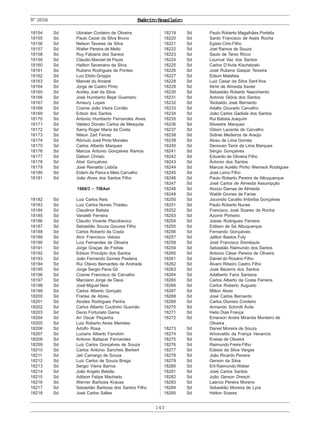 140
ExércitoBrasileiroNº18154
18154 Sd Ubiratan Cordeiro de Oliveira
18155 Sd Paulo Cezar da Silva Bruno
18156 Sd Nelson Tavares da Silva
18157 Sd Walter Pereira de Mello
18158 Sd Ruy Fabiano dos Santos
18159 Sd Cláudio Manoel de Paula
18160 Sd Hailton Severiano da Silva
18161 Sd Rubens Rodrigues de Pontes
18162 Sd Luiz Elidio Groppo
18163 Sd Manoel do Amaral
18164 Sd Jorge de Castro Pinto
18165 Sd Acirley Joel da Silva
18166 Sd José Humberto Bejar Guerreiro
18167 Sd Amaury Lopes
18168 Sd Cosme João Vieira Cordão
18169 Sd Edson dos Santos
18170 Sd Antonio Humberto Fernandes Alves
18171 Sd Valdeci Donato Carlos de Mesquita
18172 Sd Samy Roger Maria da Costa
18173 Sd Nilson Zart Ferraz
18174 Sd Rômulo José Pinto Morales
18175 Sd Carlos Alberto Marques
18176 Sd Marcos Antonio Gonçalves Ramos
18177 Sd Dalson Christo
18178 Sd Abel Gonçalves
18179 Sd José Reinaldo Lisbôa
18180 Sd Eidem de Paiva e Melo Carvalho
18181 Sd João Alves dos Santos Filho
1968/3 – TIBAet
18182 Sd Luiz Carlos Reis
18183 Sd Luiz Carlos Nunes Thadeu
18184 Sd Claudinor Batista
18185 Sd Vandelil Ferreira
18186 Sd Claudio Vicente Placzkievicz
18187 Sd Sebastião Souza Gouvea Filho
18188 Sd Carlos Roberto da Costa
18189 Sd Alcir Francisco Veloso
18190 Sd Luiz Fernandes de Oliveira
18191 Sd Jorge Graças de Freitas
18192 Sd Edison Procópio dos Santos
18193 Sd João Fernando Gomes Pestana
18194 Sd Rui Otavio Bernardes de Andrade
18195 Sd Jorge Sergio Pena Gil
18196 Sd Cosme Francisco de Carvalho
18197 Sd Marciano Jorge de Deus
18198 Sd José Miguel Neis
18199 Sd Carlos Alberto Gonçalo
18200 Sd Franke de Abreu
18201 Sd Alcides Rodrigues Penha
18202 Sd Carlos Alberto Coutinho Gusmão
18203 Sd Decio Fortunato Gama
18204 Sd Ari Oscar Peçanha
18205 Sd Luiz Roberto Alves Meireles
18206 Sd Adolfo Rosa
18207 Sd Luciano Alberto Fanckim
18208 Sd Antonio Baltazar Fernandes
18209 Sd Luiz Carlos Gonçalves de Souza
18210 Sd Carlos Antonio Sanches Berbert
18211 Sd Jair Camargo de Souza
18212 Sd Luiz Carlos de Souza Braga
18213 Sd Sergio Vieira Barros
18214 Sd João Angelo Belotto
18215 Sd Adilson Felipe Machado
18216 Sd Werner Barbosa Krauss
18217 Sd Sebastião Barbosa dos Santos Filho
18218 Sd José Carlos Salles
18219 Sd Paulo Roberto Magalhães Portella
18220 Sd Santo Francisco de Assis Rocha
18221 Sd Egisto Cirto Filho
18222 Sd Joel Ramos de Souza
18223 Sd Saulo de Tarso Ricco
18224 Sd Lourival Vaz dos Santos
18225 Sd Carlos D’Avila Kischeloski
18226 Sd José Rubens Gaspar Teixeira
18227 Sd Edson Malafaia
18228 Sd Luiz Cesar da Silva Sant’Ana
18229 Sd Almir de Almeida Xavier
18230 Sd Sebastião Roberto Nascimento
18231 Sd Antonio Glória dos Santos
18232 Sd Teobaldo José Bernardo
18233 Sd Adalto Dourado Carvalho
18234 Sd João Carlos Gadiole dos Santos
18235 Sd Rui Batista Joaquim
18236 Sd Silvestre Marquez
18237 Sd Gilson Lacerda de Carvalho
18238 Sd Sidinei Medeiros de Araújo
18239 Sd Alceu de Lima Gomes
18240 Sd Denovan Tamir de Lima Marques
18241 Sd Sérgio Gonçalves
18242 Sd Eduardo de Oliveira Filho
18243 Sd Ântonio dos Santos
18244 Sd Marcos Aurélio Pinho Werneck Rodrigues
18245 Sd José Laíno Filho
18246 Sd Paulo Roberto Pereira de Albuquerque
18247 Sd José Carlos de Almeida Assumpção
18248 Sd Aluizio Damas de Almeida
18249 Sd Waldir Gomes de Farias
18250 Sd Jocondio Cecélio Imbiriba Gonçalves
18251 Sd Paulo Roberto Nunes
18252 Sd Francisco José Soares da Rocha
18253 Sd Azomir Pinheiro
18254 Sd Josias Rodrigues Ferreira
18255 Sd Edilson de Sá Albuquerque
18256 Sd Fernando Gonçalves
18257 Sd Jailton Bastos Fuly
18258 Sd José Francisco Doméquis
18259 Sd Sebastião Raimundo dos Santos
18260 Sd Antonio César Pereira de Oliveira
18261 Sd Daniel do Rosário Filho
18262 Sd Álvaro Ribeiro Castro Filho
18263 Sd José Bezerra dos Santos
18264 Sd Adalberto Faria Santana
18265 Sd Carlos Alberto da Costa Ferreira
18266 Sd Carlos Roberto Augusto
18267 Sd Milton Alves
18268 Sd José Carlos Bernardo
18269 Sd Carlos Dionisio Cordeiro
18270 Sd Armando Schmitt Ávila
18271 Sd Helio Dias França
18272 Sd Emerson Andre Miranda Monteiro de
Oliveira
18273 Sd Daniel Moreira de Souza
18274 Sd Ariosvaldo da França Venancio
18275 Sd Eneias de Oliveira
18276 Sd Raimundo Freire Filho
18277 Sd Edesio da Silva Vargas
18278 Sd João Ricardo Pereira
18279 Sd Gerson da Silva
18280 Sd Erli Raimundo Weber
18281 Sd José Carlos Santos
18282 Sd João Gerson Dresch
18283 Sd Laercio Pereira Moreno
18284 Sd Sebastião Moreira de Lyra
18285 Sd Helton Soares
 