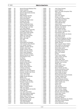 146
ExércitoBrasileiroNº18960
18960 Sd Norival Domingos Barbosa Filho
18961 Sd Edson Cupertino
18962 Sd José Carlos de Andrade
18963 Sd David do Nascimento Dormea
18964 Sd Roberto Zitto
18965 Sd Milton Barbosa da Silva
18966 Sd Valmir da Silva Alves
18967 Sd Paulo Alves Maciel
18968 Sd Noel Pereira Magioli Júnior
18969 Sd Osvaldo Rizo Arai
18970 Sd Pedro Ialange Neto
18971 Sd Walney Cavalcante Goes
18972 Sd Jano Sarmento de Oliveira
18973 Sd Nicolau Borges Lutz Neto
18974 Sd Luiz Carlos Negrine
18975 Sd Manoel Sabino de Paula Filho
18976 Sd Leovegildo Moraes Pinto
18977 Sd Paulo Cesar Dinkel Galvão
18978 Sd Miguel Nelson Choueri
18979 Sd Adilson da Costa Rocha
18980 Sd Marco Ney Andrade
18981 Sd Nilton José Leite
18982 Sd Arno Reif
18983 Sd Odair Ardina
18984 Sd Guido Martins de Siqueira
18985 Sd José Francisco Brod Rizzolo
18986 Sd Luiz Geraldo Schoene
18987 Sd Valdemir Vanderlei Berner
18988 Sd Geraldo Vieira Leles
18989 Sd Arailton Ferreira Amaral
18990 Sd Walter Alves dos Santos
18991 Sd Paulo Cesar Rodrigues
18992 Sd Edson de Oliveira Soares
18993 Sd Manoel Oberonio de Jesus
18994 Sd Edval Bezerra Forny
18995 Sd Ivo Bueno
18996 Sd Odair Doria
18997 Sd Armando Manhães
18998 Sd Daniel da Silva Pereira
18999 Sd Rafael dos Santos
19000 Sd Ademir Paim Santos
19001 Sd Aluisio Ventura Moreira
19002 Sd Umberto de Oliveira
19003 Sd Jorge Rubem da Silva
19004 Sd Roberto de Jesus Gonçalves
19005 Sd Eduardo Hamilton Dias Torres
19006 Sd Victor Hugo Biazuz
19007 Sd Jorge Luiz da Silva
19008 Sd Deglier Goulart Machado
19009 Sd Moisés Cruz
19010 Sd Alexandre Drongitis
19011 Sd Luiz Martins dos Santos
19012 Sd Ednaldo Fonseca da Silva
19013 Sd José Carlos Bispo
19014 Sd Luiz Carlos Bauer
19015 Sd Walmir Trindade Macário
19016 Sd Adão dos Santos
19017 Sd Julio Cesar Matias de Carvalho
19018 Sd Getulio Santos
19019 Sd Luiz Carlos das Neves
19020 Sd João Bosco Martins Nogueira
19021 Sd Julio Sérgio Mendes Pinto
19022 Sd Sérgio Lopes Ferreira
19023 Sd Adroaldo Yabeta de Moraes
19024 Sd Edson Pedroso Araújo
19025 Sd Helio Martinez Ramos
19026 Sd José Carlos Boletta
19027 Sd Alberto Resende de Mello
19028 Sd José Carlos Rosseto
19029 Sd Lourival Martins
19030 Sd Mário de Freitas Gonçalves Filho
19031 Sd José Sobral
19032 Sd Israel Souza
19033 Sd Artur Pinto Seabra
19034 Sd Nivaldo Luis Filó
19035 Sd Luiz Carlos Ferreira da Silva
19036 Sd Renato Madureira Maia
19037 Sd Valter Verner Harres
19038 Sd Cilenio Mendes Dias
19039 Sd Jorge Gomes
19040 Sd Orlando João Rezende Figueira
19041 Sd Manaces José Daniel
19042 Sd Paulo Cople da Silva
19043 Sd José Antonio da Silva
19044 Sd Artur Tavares Laranjeira Filho
19045 Sd Paulo Renato Leão
19046 Sd José Antonio Rocha dos Santos
19047 Sd Ivani Ribeiro Arruda
19048 Sd Claudio Dienstmann
19049 Sd Jair Antonio Bragança dos Reis
19050 Sd José Carlos Bernardo da Silva
19051 Sd Nilo Sergio Ribeiro de Carvalho
19052 Sd Walter Barbosa
19053 Sd Silvio Augusto Araujo Vintena
19054 Sd Celso Meira de Vasconcelos
19055 Sd Ismael Nery de Souza Filho
19056 Sd Gilson Meira Jardim
19057 Sd Wanderlei Correa Pereira
19058 Sd Jairo Matias Santos
19059 Sd Elson Luiz Cordeiro
19060 Sd Eli Silva
19061 Sd Paulo Cesar Moffatti
19062 Sd Jorge Loureiro da Silva
19063 Sd Mauricio Ferreira
19064 Sd Jorge Sérgio Alves
19065 Sd Cresus de Oliveira Castro
19066 Sd Silvestre Vitor da Silva
19067 Sd Abelar Silva
19068 Sd Laerte Krepre Vieira
19069 Sd Flavio Rodrigues
19070 Sd Mauro Pinheiro da Silva
19071 Sd Tarcizio Domiciolli da Costa
19072 Sd Paulo Sergio dos Santos
19073 Sd Paulo Sergio de Souza
19074 Sd Itamar Correa da Silva
19075 Sd Paulo Raimundo de Lima Andrade
19076 Sd Osvaldo Custodio Filho
19077 Sd Julio Cesar Terra Dias
19078 Sd Geraldo Marques da Silva
19079 Sd Jorge Henrique dos Santos
19080 Sd Valmir Furtado Lima
19081 Sd Carlos Kratz
19082 Sd Alamir Lima
19083 Sd João da Silva
19084 Sd Paulo Clemente Santos
19085 Sd Marco Antonio Vargas
19086 Sd Jassi da Costa Andrade
19087 Sd Eduardo José Costa Mattos
19088 Sd Clovis Alves Pereira
19089 Sd Gelsino Mazega
19090 Sd Cesar Augusto Pinto
19091 Sd Ascendino Morbis
19092 Sd Guilherme Nascimento dos Santos
19093 Sd José Maria Ferreira Batista
19094 Sd Frank Vieira Pinto
19095 Sd Amauri Barbosa de Paula
 