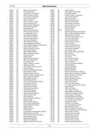 154
ExércitoBrasileiroNº20022
20022 Sd Nelson Cruz de Souza
20023 Sd Luiz Antonio Pinto
20024 Sd Julio Cesar Alves Bizarria
20025 Sd Alvaro Pereira da Costa
20026 Sd Luiz Carlos Couto Ribeiro
20027 Sd Airton Ferreira Diogo
20028 Sd Nelson Medeiros
20029 Sd Carlos Vargas da Costa
20030 Sd José dos Santos Filho
20031 Sd Amilcar Aguilar Magalhães
20032 Sd Paulo Cesar Calasans
20033 Sd Derli Elias Viana
20034 Sd Julio Deglier dos Santos
20035 Sd Nilson dos Santos Ponce
20036 Sd Lucio Machado Coelho
20037 Sd João Batista Rodrigues
20038 Sd Homero Pereira Passos
20039 Sd Rosental Vieira da Silva
20040 Sd José Sergio Barbosa
20041 Sd Jaci Pereira dos Santos
20042 Sd José Evangelista de Oliveira
20043 Sd Rubem Manoel Barbosa do Nascimento
20044 Sd Sergio Fialho da Rocha
20045 Sd Marcio de Oliveira Ferreira
20046 Sd Jose Carlos Santana
20047 Sd Nelson Seixas Ribeiro
20048 Sd Mario Antonio Guimarães
20049 Sd Weimar dos Reis
20050 Sd Adilson Rosa
20051 Sd Sergio Martins da Rocha
20052 Sd Gilson da Costa Rocha
20053 Sd José Maria Costa
20054 Sd Edesio Cristiano de Souza
20055 Sd Valdeque da Silva
20056 Sd José Carlos dos Santos (Art)
20057 Sd Eurico Rubinato
20058 Sd Emilson de Oliveira Bustamante
20059 Sd Darci Fidelis da Silva
20060 Sd Sergio de Paula e Souza
20061 Sd Alcidésio Teixeira do Nascimento
20062 Sd Sergio Crespo de Oliveira
20063 Sd Paulo Batista da Silva
20064 Sd Helio Moreira da Silva
20065 Sd Antonio de Albuquerque Oliveira
20066 Sd Joel Jacintho da Silva
20067 Sd João Pedro Francisco
20068 Sd Adilson Alves da Silva
20069 Sd José Ademir dos Santos
20070 Sd José Carlos Ragazini
20071 Sd João Ferreira Pontes
20072 Sd Juvenal da Silva Barboza
20073 Sd Tadeu Rubens Rivas
20074 Sd Carlos Barbosa
20075 Sd Alzimar Marques de Oliveira
20076 Sd Nivaldo Ferraz
20077 Sd Zanoni Amorim Souza
20078 Sd Paulo Cesar Pereira Braga
20079 Sd Genival Gonzaga da Silva
20080 Sd Jorge Abraão
20081 Sd Adilson Moutinho
20082 Sd Carlos Bloise
20083 Sd Luiz Augusto de Albuquerque Giliberti
20084 Sd Abraão Vicente da Silva
20085 Sd Paulo Cesar Freire de Mendonça
20086 Sd David Almeida Jardim
20087 Sd Reginaldo Vilela Nunes
20088 Sd Jorge Gomes Moacyr
20089 Sd Joaquim Vicente Corrêa de Sá
20090 Sd Celso Estevão
20091 Sd Aimar Solino Albuquerque
20092 Sd Ivair Gama Raposo
20093 Sd Aurelino Coelho de Alcantara
20094 Sd Jorge Alves Florencio
20095 Sd Salvador Siciliano
20096 Sd Gabriel Pereira da Silva
20097 Sd Raimundo dos Santos
20098 Sd Welio Nunes dos Santos
20099 Sd José Juventino de Jesus
20100 Sd Ubirajara Nogueira
20101 Sd Almir de Castro
20102 SDFN Lidio Paiva Lima
20103 Sd Manoel Fagundes dos Santos Filho
20104 Sd Antonio Carlos Rodrigues Batista
20105 Sd Jorge Ramos de Oliveira
20106 Sd João das Graças Batista Lima
20107 Sd Luiz Carlos de Oliveira
20108 Sd José da Costa Pinheiro
20109 Sd Cicero Juares de Araujo
20110 Sd Antonio Cezário
20111 Sd Justino de Almeida Decio
20112 Sd Celio Venancio de França
20113 Sd José Manoel Rodrigues
20114 Sd Levi Antonio Leite
20115 Sd Paulo Sergio Fonseca Machado
20116 Sd Alci de Souza
20117 Sd Edson Dias Lopes
20118 Sd José Costa
20119 Sd Durval Horácio Clavico
20120 Sd Lincoln Alves da Silva
20121 Sd Almir de Macedo
20122 Sd José Luiz dos Santos Moreira
20123 Sd Osvaldo Martins
20124 Sd José Carlos Borges
20125 Sd Ubirajara Marcelino
20126 Sd Renato de Moraes
20127 Sd Pedro Américo Alves de Oliveira
20128 Sd Ignacio Vilomar Castanon de Mattos
20129 Sd Anésio Domingos de Oliveira
20130 Sd Carlos Alberto da Cruz
20131 Sd Manoel Rodrigues da Silva
20132 Sd Paulo Renato da Silva
20133 Sd Adiel Jaime Ferreira
20134 Sd Celso de Castro Soares
20135 Sd Luiz Carlos do Nascimento (2ª Cia)
20136 Sd Jorge Sampaio
20137 Sd Carlos dos Santos
20138 Sd José Jovelino da Costa
20139 Sd Samuel Maia do Nascimento
20140 Sd Osvaldo Luiz Herédia de Paiva
20141 Sd Cesar Augusto Petrungaro
20142 Sd Luiz Renê Ribeiro de Almeida
20143 Sd Carlos Alberto Silva de Almeida
20144 Sd Luiz Armando Garcia Ramos
20145 Sd Helio da Silva Coqui
20146 Sd Fernando Luiz Esteves
20147 Sd Luiz Carlos Nunes da Silva
20148 Sd Edson Almeida da Silva
20149 Sd Mauricio Rodrigues Francisco
20150 Sd Jorge de Oliveira Cerqueira Sobrinho
20151 Sd Pedro Santos Tavares
20152 Sd Jorge de Souza Fonseca
20153 Sd Roberto Alves da Costa
20154 Sd Geronimo dos Santos
20155 Sd Sidney Patuléa Barroso
20156 Sd Roberto Francisco Reis
20157 Sd Cimelio de Alencar Dias Pinto
 
