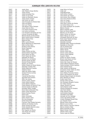 ALMANAQUE PÁRA-QUEDISTA MILITAR
157 Nº20542
20407 Sd Joadir Alves
20408 Sd João Plistenis Araujo Benfica
20409 Sd Jorge Ferreira
20410 Sd Jorge Guimarães Filho
20411 Sd Jorge Luiz da Costa
20412 Sd Jorge Luiz Machado Oliveira
20413 Sd Jorge Zozano Groppo
20414 Sd José Alves de Assis
20415 Sd José Fernandes de Oliveira Neto
20416 Sd José Lima Ribeiro
20417 Sd José Luiz Passos
20418 Sd José Moacyr Xavier Sampaio
20419 Sd Josué Alves da Silva
20420 Sd Luiz Antonio Amancio Pinto
20421 Sd Luiz Carlos de Almeida
20422 Sd Luiz Fernando Gonçalves da Cruz
20423 Sd Luizmar Fernandes de Mello
20424 Sd Manoel Cláudio da Silva Pereira
20425 Sd Marco Antonio Muniz y Rosado
20426 Sd Marco Antonio Pinto
20427 Sd Miguel da Silva
20428 Sd Milton Lucena Moraes
20429 Sd Moacir Mendonça do Nascimento
20430 Sd Nilton da Silva Vieira
20431 Sd Nivaldo da Silva Ramos
20432 Sd Noraci Figueiredo
20433 Sd Odair Tobias
20434 Sd Oseas Pinheiro da Silva
20435 Sd Otacilio Bastos Figueiredo
20436 Sd Paulo Afonso da Silva
20437 Sd Paulo Sergio dos Santos
20438 Sd Reginaldo de Oliveira
20439 Sd Ricardo Cruz de Almeida
20440 Sd Ricardo Gomes da Silva
20441 Sd Ricardo Pinheiro Martins
20442 Sd Rogerio dos Santos
20443 Sd Rubem Rosalvo de Souza Santos
20444 Sd Sebastião Custódio Filho
20445 Sd Sidney Bitencourt Campos
20446 Sd Valdemar Brasil
20447 Sd Valdir dos Santos Fidelis
20448 Sd Vantercil Firmino da Silva
20449 Sd Yoeti Suzuki
20450 Sd Yutanaã da Silva Paiva
20451 Sd Aguinaldo Pinto Pinheiro
20452 Sd Ailton dos Santos
20453 Sd Antonio Carlos Toscano
20454 Sd Carlos Alberto Martins
20455 Sd Carlos Martins Saldanha
20456 Sd Carlos Roberto de Souza (2ª Cia)
20457 Sd Claudio Guedes de Miranda
20458 Sd Deusdete Sabino Aragão
20459 Sd Divino Reis de Menezes Filho
20460 Sd Edison Alves Boaventura
20461 Sd Edison Pacheco Pereira
20462 Sd Edson Faria
20463 Sd Edson Fernandes
20464 Sd Edson Oliveira Viana
20465 Sd Ely Lima Gonçalves
20466 Sd Emilio Araújo Silva
20467 Sd Francisco José Estrella Sarmento
20468 Sd Gilberto de Alcantara Cunha
20469 Sd Gilvan Ferreira da Costa
20470 Sd Hertes Geraldo Brasil de Jesus
20471 Sd Ignacio Ribeiro Filho
20472 Sd Ivan Augusto de Oliveira
20473 Sd Jairo Nunes dos Santos
20474 Sd Joelson Rocha
20475 Sd Jorge Abreu de Souza
20476 Sd Jorge Leal
20477 Sd Jorge Miguel Elias
20478 Sd José Antonio Ferreira
20479 Sd José Antonio de França
20480 Sd José Antonio Silva Granjeia
20481 Sd Jose Clovis Pereira da Silva
20482 Sd Jose Luiz Araujo
20483 Sd José Luiz da Silva
20484 Sd José Vitorio Gomes dos Santos
20485 Sd Luis Carlos Padua Lima
20486 Sd Luiz Carlos Rodrigues de Carvalho
20487 Sd Malvino Ferreira
20488 Sd Marcio Andrade Lopes
20489 Sd Mario de Oliveira Figueiredo
20490 Sd Mauricio Luiz de Souza
20491 Sd Nelson Gomes de Azevedo
20492 Sd Nelson Marcos da Cunha
20493 Sd Orioswaldo Raimundo da Silva
20494 Sd Paulo Cesar Paixão de Araujo
20495 Sd Renato Matos Maciel
20496 Sd Sebastião Andrade
20497 Sd Sebastião Nilton Teodoro de Almeida
20498 Sd Sebastião da Silva (Inf)
20499 Sd Vitor de Oliveira Filho
20500 Sd Abiner Gomes Glória
20501 Sd Adilson Nunes
20502 Sd Antonio Carlos Dias
20503 Sd Antonio Carlos Esteves
20504 Sd Antonio Carlos Raphael
20505 Sd Augusto Veloso
20506 Sd Aurelio de Oliveira Tavares
20507 Sd Braulio Jose Ramos da Silva
20508 Sd Camilo da Silva Torres
20509 Sd Carlos Alan Xavier de Oliveira
20510 Sd Carlos Alberto Rodrigues Pereira
20511 Sd Carlos Humberto Tenorio Sardinha
20512 Sd Celso Podestá Nunes
20513 Sd Cesar Saraiva de Mendonça
20514 Sd Circassiano Andre Valerio da Silva
20515 Sd Cleber Luiz dos Santos
20516 Sd Clovis Mattos Fernandes Pereira
20517 Sd Edson José Santanna de Souza
20518 Sd Eduardo Miguel Amparo de Carvalho
20519 Sd Elson Menezes de Araujo
20520 Sd Evaldo Cesar Porto
20521 Sd Iracindo Vieira da Silva
20522 Sd Ivan Rodrigues Morganti Ferreira
20523 Sd Ivan Tadeu Graziani
20524 Sd Jaques Venancio Cardoso
20525 Sd Jayme Moreira Leitão
20526 Sd Jazaniel Rodrigues de Santana
20527 Sd João Pedro Bonfim
20528 Sd Jorge Augusto Pinto
20529 Sd José Eduardo Machado
20530 Sd José Maria Couto Melo
20531 Sd Josivaldo da Cruz Santiago
20532 Sd Juares Dias Barbosa Filho
20533 Sd Luciano Rodrigues Nunes Filho
20534 Sd Luiz Eduardo Frisch
20535 Sd Manoel Carlos Souza da Silva
20536 Sd Manoel Lucas de Silva
20537 Sd Marco Antonio Francisco Esteves
20538 Sd Marcos Cantarino Mota
20539 Sd Mesac Espindola da Silva
20540 Sd Miguel Arcanjo Cardoso
20541 Sd Orlando Celso Longo
20542 Sd Osmar Lopes de Oliveira
 