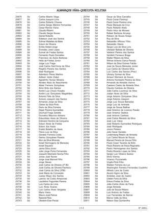 ALMANAQUE PÁRA-QUEDISTA MILITAR
159 Nº20811
20676 Sd Carlos Alberto Veiga
20677 Sd Carlos Joaquim Lima
20678 Sd Carlos Roberto Chaves
20679 Sd Carlos Sergio Martins Fernandes
20680 Sd Cesar Ramos Viana
20681 Sd Claudio Ribeiro
20682 Sd Claudio Sergio Nunes
20683 Sd Daniel Roberto
20684 Sd Edielson José dos Santos
20685 Sd Edimar Malafaia da Mata
20686 Sd Edson de Oliveira
20687 Sd Emilio Hebert Jorge
20688 Sd Eronides José Lopes
20689 Sd Eurival de Freitas Santos
20690 Sd Fernando Paulo Dornelles
20691 Sd Francisco de Assis Barbosa
20692 Sd Helio de Freitas Júnior
20693 Sd Jorge Luiz Fraga
20694 Sd José Carlos Sant’Anna da Silva
20695 Sd Rogério Pereira dos Santos
20696 Sd Abel Rodrigues
20697 Sd Adenilson Peres Martins
20698 Sd Adilson Varlei Zolezi
20699 Sd Agostinho Nunes Moreira
20700 Sd Alcides Alisio do Nascimento
20701 Sd Aldair Ferreira Gonçalves
20702 Sd Almir Brito dos Santos
20703 Sd André Luiz Chozo Kosaka
20704 Sd André Luiz Gonçalves Magalhães
20705 Sd Antonio Félix da Silva
20706 Sd Antonio Joaquim dos Santos
20707 Sd Armando Jorge da Silva
20708 Sd Cleber da Silva Pinto
20709 Sd Dario da Silva Ferreira
20710 Sd Dejair Pereira Guimarães
20711 Sd Dourival Fraga Zanella
20712 Sd Durvalino Maurício Adriano
20713 Sd Edeuclides Assis de Oliveira
20714 Sd Edimario Honório de Cerqueira
20715 Sd Edson Alves de Freitas
20716 Sd Edson dos Anjos
20717 Sd Eraldo Botelho de Assis
20718 Sd Flávio Luiz da Silva
20719 Sd Geraldo Ferreira Costa
20720 Sd Gerino Gonçalves Pereira
20721 Sd Ilton da Silva Miranda
20722 Sd Israel Hermogens de Menezes
20723 Sd Israel Siqueira
20724 Sd Jaime Silva Júnior
20725 Sd João Jorge Pinho Fernandes
20726 Sd Joaquim Machado Senna Filho
20727 Sd Jonas José Nunes
20728 Sd Jorge José Manoel Filho
20729 Sd Jorge Neves
20730 Sd José Carlos de Oliveira (3ª BI)
20731 Sd José Carlos de Oliveira Pacheco
20732 Sd José Carlos da Silva (3ºBI)
20733 Sd José Maria da Conceição
20734 Sd Juarez Bispo dos Santos
20735 Sd Laercio da Costa Amazonas
20736 Sd Laudelino Fagundes Pereira
20737 Sd Luiz Carlos de Lima
20738 Sd Luiz Alves Soares
20739 Sd Luiz Carlos Alves Vergasta
20740 Sd Mario Vieira
20741 Sd Mauro José Pelícia
20742 Sd Nataniel Reis
20743 Sd Oleabim Eber Peclat
20744 Sd Oscar da Silva Carvalho
20745 Sd Paulo Cezar Florenço
20746 Sd Paulo Cezar Pereira Lima
20747 Sd Paulo Marques da Cruz
20748 Sd Paulo Roberto Alves
20749 Sd Pedro Artur de Moraes
20750 Sd Rafael Barbosa Arcanjo
20751 Sd Robson de Souza Araújo
20752 Sd Ruy da Silva
20753 Sd Sebastião Affonso Filho
20754 Sd Sebastião Otavio
20755 Sd Sergio Luiz da Silva Lins
20756 Sd Ubiratan Batista de Oliveira
20757 Sd Valdenir Pereira dos Santos
20758 Sd Vanderli Fonseca Braga
20759 Sd Walter Ribeiro da Silva
20760 Sd Wilmar Antonio Cerca Peixoto
20761 Sd Wilson da Silva Gomes Falcão
20762 Sd José de Souza Menezes Júnior
20763 Sd Luiz Carlos de Oliveira Silva
20764 Sd Luiz Carlos dos Santos (Prec)
20765 Sd Ubiracy Gomes da Silva
20766 Sd Amauri Werneck de Souza
20767 Sd Antonio Humberto Pereira da Silva
20768 Sd Armando de Almeida Vianna
20769 Sd Caetano Castro de Almeida Silva
20770 Sd Claudio Cardoso de Oliveira
20771 Sd João Carlos Lourenço da Silva
20772 Sd Joatan Alves da Silva
20773 Sd Jorge Antonio Gonçalves Silva
20774 Sd Jorge Antonio Joaquim
20775 Sd Jorge Luiz Souza Barradas
20776 Sd Jorge Luiz de Andrade
20777 Sd Jorge de Souza Balthar
20778 Sd José Americo de Lorenzo Paixão
20779 Sd José Americo Seabra
20780 Sd José Antonio Cardoso
20781 Sd José Carlos Macedo da Silva
20782 Sd José Luiz Viana
20783 Sd José Roberto Guimarães Rodrigues
20784 Sd José Rodrigues
20785 Sd Jovino Pereira
20786 Sd Júlio Cezar Geraldo
20787 Sd Lindemberg Ribeiro de Almeida
20788 Sd Luiz Carlos Moura de Souza
20789 Sd Manoel Pereira de Souza Filho
20790 Sd Paulo Cesar Tavares de Brito
20791 Sd Paulo Roberto de Paiva Reginaldo
20792 Sd Pedro Hermogenes dos Santos
20793 Sd Pedro Ricardo Lopes da Silva
20794 Sd Sergio Luiz Oliveira Santos
20795 Sd Silvio Vianna
20796 Sd Vicenzo Pucciariello
20797 Sd Virgilio Pinto Filho
20798 Sd Walden Ferreira da Luz
20799 Sd Washington Ferreira Fernandes Coutinho
20800 Sd Alfredo Lara da Costa
20801 Sd Aluizio Higino da Silva
20802 Sd Aristides José de Castro
20803 Sd Cleber Faria da Silva
20804 Sd Edson Freitas da Silva
20805 Sd João Carlos Alves de Faria
20806 Sd Jorge Almeida
20807 Sd Julio de Souza Ribeiro
20808 Sd Luiz Antonio de Freitas
20809 Sd Luiz Fernandes de Barros
20810 Sd Marcio Valle da Silva
20811 Sd Nelson Dias Quintanilha
 