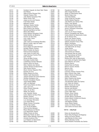 170
ExércitoBrasileiroNº22131
22131 Sd Aureliano Augusto de Assis Neto Toledo
22132 Sd Irani Ribeiro
22133 Sd Valdo da Silva Piloupas Filho
22134 Sd Octacilio Teixeira Filho
22135 Sd João Batista Gonçalves Filho
22136 Sd Nestor Xavier Filho
22137 Sd Jorge Luiz de Lima Teixeira
22138 Sd Fuad Salim Abdala
22139 Sd Natanael Ferreira
22140 Sd Vandique Soares Galvão
22141 Sd João Batista de Oliveira
22142 Sd Rene Queiroz dos Santos
22143 Sd Genival José Bione da Silva
22144 Sd Nilson Silva Matos
22145 Sd Paulo Roberto Gonçalves Costa
22146 Sd Carlos Monfrin de Medeiros
22147 Sd Ozorino da Silva Dias
22148 Sd Lecy Lopes Viana
22149 Sd Adilson Mota
22150 Sd João Carlos de Guadalupe Barcellos
22151 Sd Marcos Aurélio Lago de Castro
22152 Sd Edvard Iglesias
22153 Sd Paulo Sérgio da Costa Henrique
22154 Sd Ronaldo Robson Ferreira
22155 Sd Mário Procópio de Aquino
22156 Sd Israel de Souza Nogueira
22157 Sd José Carlos da Silva (Art)
22158 Sd Jorge Henrique Ferreira Pinto
22159 Sd Ivan Ferreira
22160 Sd Osmar de Melo Correia
22161 Sd Domingos Cordeiro Neto
22162 Sd Lindemberg Carneiro Marques
22163 Sd Antonio Alves de Souza
22164 Sd Ailton Sobreira dos Santos
22165 Sd Josimar Oliveira do Nascimento
22166 Sd Gildo Santos Ramos
22167 Sd Álvaro Antonio Nogueira Filho
22168 Sd Eduardo da Cruz
22169 Sd Eldson Bezerra da Silva
22170 Sd Waldeir Leite Nascimento
22171 Sd Joaquim Pereira da Cunha Sobrinho
22172 Sd Ubiratan Rodrigues Lima
22173 Sd Evandro Gonçalves Pereira
22174 Sd Jorge Gabriel (MBel)
22175 Sd João Luiz Machado
22176 Sd Paulo Cesar Martins da Silva
22177 Sd José Luna Cruz
22178 Sd Wilson Roberto Merenda
22179 Sd José Luiz da Silva
22180 Sd Waldir dos Santos
22181 Sd José Arquides Santos
22182 Sd Carlos Alberto da Silva Pires
22183 Sd Roberto Giardino
22184 Sd Renato Vicente de Padua
22185 Sd Luiz Gonzaga Alencastro
22186 Sd Luiz Carlos Moura
22187 Sd Sérgio Ferreira Fernandes
22188 Sd Marcio Cleo Coelho
22189 Sd Luiz Tito Iff de Mattos
22190 Sd Paulo da Silva Marques
22191 Sd Mauro Marques de Oliveira
22192 Sd Luiz Nascimento Santos
22193 Sd Walter Ferreira da Silva
22194 Sd Wanderley Flórido da Silva
22195 Sd Marco Otavio Mendes Figueiredo
22196 Sd Armindo Inocêncio Filho
22197 Sd Luiz Roberto do Nascimento
22198 Sd Manoel Roberto Vieira
22199 Sd Claudionor Campista
22200 Sd Aélio Chagas Bomfim Sá
22201 Sd Sérgio do Nascimento Alves
22202 Sd Breno Freitas Lima
22203 Sd José Elias Batista
22204 Sd Jorge Corrêa de Carvalho
22205 Sd Amilton Batista Peçanha
22206 Sd João Martins dos Santos Filho
22207 Sd Anilton José Barreto
22208 Sd José Eduardo Ramos Leite
22209 Sd Felix do Espirito Santo Filho
22210 Sd Alcenir Rodrigues Alcoforado
22211 Sd Paulo Teixeira
22212 Sd José Luiz de Souza Gaspar
22213 Sd Antonio Evangelista das Neves
22214 Sd Carlos Alberto do Nascimento Costa
22215 Sd Ari de Oliveira Filho
22216 Sd Álvaro dos Santos Pereira
22217 Sd Fernando Antonio do Monte
22218 Sd Gilberto Kreiseler Franco Filho
22219 Sd Alberto Rodrigues
22220 Sd Fidélis Duarte Florindo Neto
22221 Sd José Marcionilio de Araujo
22222 Sd Jorge Pereira
22223 Sd Valci Ferreira Couto
22224 Sd José Ferreira de Oliveira
22225 Sd José Renato Dias da Costa
22226 Sd Jair Thaumaturgo da Rocha
22227 Sd Jorge Mageste da Costa
22228 Sd Roque-Lane José do Nascimento
22229 Sd Luiz Carlos do Espirito Santo Biglia
22230 Sd Isaac Belchior da Cunha
22231 Sd Roberto Barros
22232 Sd Esdras Paulo da Paixão
22233 Sd Bolivar Ferreira Alvares
22234 Sd Marcos Cirilo
22235 Sd Paulo da Silva
22236 Sd Francisco Antonio Ferreira Pinto
22237 Sd Marco Antonio Dias Vilela
22238 Sd Wilson Oliveira de Menezes
22239 Sd Octávio José Bento
22240 Sd Nilton Peçanha dos Santos
22241 Sd Iberê Lemos de Oliveira
22242 Sd José Benedito Felipe dos Santos
22243 Sd Luiz Carlos de Oliveira
22244 Sd Milton Ferreira de Arruda
22245 Sd Roberto Noel Marques
22246 Sd Manoel José Moreira
22247 Sd José Carlos da Silva (Com)
22248 Sd Cicero Valter Belo
22249 Sd Robson Alves Feitosa
22250 Sd Carlos Alberto Manoel
22251 Sd Givaldo Barros Cavalcante
22252 Sd Carlos Alberto Cordeiro de Oliveira
22253 Sd Cesar Luiz Nogueira
22254 Sd José Batista de Mello
22255 Sd Jesse Ribeiro Bastos
22256 Sd Juarez de Oliveira Santos
22257 Sd José Carlos de Souza (QG)
1971/4 – CBasPqdt
22258 Sd Edson de Almeida Muniz
22259 Sd Paulo Robs Rodrigues de Bragança
22260 Sd Sidney de Souza Oliveira
22261 Sd José Mendes da Silva Júnior
22262 Sd Sidney Machado Corrêa
22263 Sd Jaime Roberto Fernandes dos Santos
 
