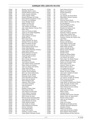 ALMANAQUE PÁRA-QUEDISTA MILITAR
171 Nº22399
22264 Sd Ricardo Lins Chaves
22265 Sd Sebastião Alberto Lemos
22266 Sd Octacílio Martins da Silva Filho
22267 Sd Carlos Augusto Alcântara
22268 Sd Carlos Augusto Toledo
22269 Sd Eduardo Rodrigues da Paixão
22270 Sd Paulo Roberto Gonçalves (1ª Cia)
22271 Sd Fernando Luiz Rodrigues
22272 Sd Cesar Bonfatte Santos
22273 Sd Wagner da Silva Lima
22274 Sd Isaias Lopes Candido
22275 Sd José Teixeira de Andrade
22276 Sd João Carlos Barbosa Tavares Perro
22277 Sd Nelcir Vieira
22278 Sd José Luiz Ferreira de Mello
22279 Sd Jorge Luiz de Freitas Magalhães
22280 Sd Cilas Lharena Peres
22281 Sd Jorge Augusto de Araujo
22282 Sd Daniel da Rosa
22283 Sd Mário Cesar Costa
22284 Sd Jorge Gonçalves de Souza
22285 Sd Reinaldo Firmino dos Santos
22286 Sd Mário Gonçalves da Silva
22287 Sd Márcio Luiz do Couto Gil
22288 Sd Paulo Roberto Santos Souza
22289 Sd Carlos Clelio Machado
22290 Sd Carlos Alberto Machado Fermiano
22291 Sd Jorge Carlos Teixeira
22292 Sd Mozart Menezes de Amorim
22293 Sd Cezar Cassimiro da Silva
22294 Sd Jorge Romualdo da Silva
22295 Sd Luiz Adão Pires
22296 Sd Almir Ferreira de Alcantara
22297 Sd Nilo Sérgio Pires
22298 Sd Jamil Ferreira Torquato
22299 Sd José Adilson Pereira Cavalcante
22300 Sd Wacyr Gomes de Campos
22301 Sd José Luiz Soares dos Santos
22302 Sd Jorge Carlos Weber
22303 Sd Carlos José dos Santos
22304 Sd Haroldo Cesar Rodrigues
22305 Sd Mario dos Santos Nascimento
22306 Sd Oswaldo Luiz do Amaral
22307 Sd Nehemias Soares Pereira
22308 Sd Paulo Petronilho dos Santos
22309 Sd Edson Silva de Almeida
22310 Sd Aldair Rodrigues Reis
22311 Sd Jaguaraci Alves Pereira
22312 Sd Luiz Carlos de Morais
22313 Sd José Gil Casemiro
22314 Sd Jair da Silva
22315 Sd Eslarbes Cardoso Sales
22316 Sd Paulo Cesar da Silva
22317 Sd José Antonio da Silva Neto
22318 Sd Carlos Alberto Cavanelas
22319 Sd Jorge de Almeida Oliveira
22320 Sd Ailton Gomes de Assis
22321 Sd Manoel Joaquim Rodrigues Neto
22322 Sd José Carlos de Oliveira (1ª Cia)
22323 Sd Jorge Machado de Araujo
22324 Sd Carlos Alberto de Melo
22325 Sd José Aroldo do Amaral
22326 Sd Celso Rodrigues de Almeida
22327 Sd Antonio Fernandes
22328 Sd Paulo Roberto Muzi
22329 Sd Juraci Firmo Santos
22330 Sd Heriberto Lourenço Corrêa
22331 Sd Carlos Alberto Henriques Amaral
22332 Sd Paulo Cesar de Souza
22333 Sd Miguel Luiz Fontana
22334 Sd Evandro Mendonça
22335 Sd Ivo Canário
22336 Sd Luiz Augusto de Souza Muniz
22337 Sd Melchisedec Robison Santana
22338 Sd Jerson Ovidio
22339 Sd Edmundo Neves Maciel
22340 Sd Carlos Alberto Gonçalves da Silva
22341 Sd Eli José Marques
22342 Sd Gilmar Rodrigues da Silva
22343 Sd José Claudino Cândido
22344 Sd Renaldo dos Santos Couto
22345 Sd Mauro Ferreira Martins
22346 Sd José Carlos Ribeiro
22347 Sd Aparecido Amâncio Sanches
22348 Sd Jorge Carlos Cataldo Paes
22349 Sd Roberto Florêncio dos Santos
22350 Sd Francisco Ferreira dos Santos Filho
22351 Sd João Pedro
22352 Sd Sidenir de Oliveira
22353 Sd Rodney Leite Monteiro
22354 Sd Paulo Sérgio Ferreira Costa
22355 Sd Carlos Alberto de Andrade
22356 Sd Kleber Motta Azevêdo
22357 Sd Gerson Andrade da Silva
22358 Sd Marconi Tenório Monteiro
22359 Sd Renaldo Santos
22360 Sd Ronaldo Ferraz
22361 Sd Roberto de Oliveira Mattos
22362 Sd Everardo Bezerra Amorim
22363 Sd Luiz Antonio dos Santos
22364 Sd Paulo Cesar dos Santos Pessoa
22365 Sd Geraldo Eduardo de Oliveira
22366 Sd Sidney da Conceição Vieira
22367 Sd Paulo Cesar Correia
22368 Sd Severino Carlos de Jesus
22369 Sd Ademir Bento da Silva
22370 Sd Luiz Evaldo Kunz de Lima
22371 Sd Luiz Roberto de Oliveira
22372 Sd Robson de Souza Chagas
22373 Sd João Carlos Castellar de Toledo
22374 Sd Wanderley Lopes
22375 Sd Paulo Roberto Fernandes
22376 Sd Luiz Antonio Carvalho de Oliveira
22377 Sd Silvio Ferreira de Almeida
22378 Sd Luiz Gonzaga Mariano
22379 Sd Jorge Wilson do Nascimento Oliveira
22380 Sd Jorge Ascenção da Rosa Costa
22381 Sd Vicente Sinésio da Fonseca
22382 Sd Flávio Rubens de Lima e Santos
22383 Sd Vianny dos Santos
22384 Sd Jorge Quirino de Souza
22385 Sd Marcus Penha
22386 Sd Ubirajara Rufino
22387 Sd Alexandre Mac-Cormick Sanhaço
22388 Sd Newton Flávio de Vasconcelos
22389 Sd Roberto Onésio da Silva
22390 Sd João Luiz de Carvalho
22391 Sd José Heles
22392 Sd Jorge Luiz da Silva
22393 Sd Reginaldo de Almeida da Silva
22394 Sd Juscelino Raimundo Maranhos
22395 Sd Osvaldino Santos
22396 Sd Walmir de Sant’Anna
22397 Sd José Carlos de Oliveira (CSMP)
22398 Sd Paulo Roberto Teixeira Martins
22399 Sd Manoel Barbosa da Silva Sobrinho
 