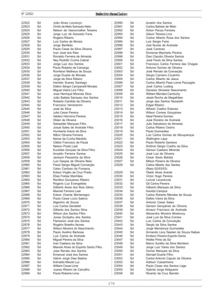 176
ExércitoBrasileiroNº22922
22922 Sd João Alves Lourenço
22923 Sd Omilo de Melo Sampaio Neto
22924 Sd Nelson de Vasconcellos Teixeira
22925 Sd Jorge Luiz de Azevedo Faria
22926 Sd Rogério Ribeiro
22927 Sd Luiz Carlos de Morais
22928 Sd Jorge Benfeito
22929 Sd Paulo Cesar da Silva Oliveira
22930 Sd Ivan José dos Reis
22931 Sd Ronaldo Ferreira de Almeida
22932 Sd Ney Rodolfo Cunha Cabral
22933 Sd Jorge Luiz dos Santos
22934 Sd Paulo Roberto de Camargo
22935 Sd Romilson Matheus de Souza
22936 Sd Jorge Duarte de Moraes
22937 Sd Jorge da Silva Ribeiro
22938 Sd Haroldo Soares Santiago
22939 Sd Dalton Sérgio Campanelli Moraes
22940 Sd Miguel Vieira Lins Filho
22941 Sd Jose Henrique Miranda Silva
22942 Sd João Batista Sampaio dos Santos
22943 Sd Roberto Candido de Oliveira
22944 Sd Francisco Vendramini
22945 Sd José da Silva
22946 Sd Julio Cesar Pereira
22947 Sd Valdecí Herminio Pereira
22948 Sd Oldeir de Oliveira
22949 Sd Sebastião Marques Filho
22950 Sd Josué Sales de Andrade Filho
22951 Sd Humberto Inacio da Silva
22952 Sd Nilton Oliveira Ferreira
22953 Sd Itamar da Cunha Macêdo
22954 Sd Clébio Francisco de Paula
22955 Sd Nelson Prado Leal
22956 Sd Euclides Gonçalo da Silva Filho
22957 Sd Aroaldo Ferreira Santos
22958 Sd Jackson Pessanha da Silva
22959 Sd Luiz Gaspar de Oliveira Neto
22960 Sd Paulo Sérgio Miguel Conceição
22961 Sd Celso Cardoso da Fonseca
22962 Sd Edson Virgilio da Cruz Prado
22963 Sd Elias Freitas Manhães
22964 Sd Renilton Gonçalves Ribeiro
22965 Sd Rogerio Luiz Evangelista
22966 Sd Gilberto Alves dos Reis Gênio
22967 Sd Manoel Ferreira Leal
22968 Sd Edson Vicente Montenegro
22969 Sd Paulo Cesar Lúcio Sabino
22970 Sd Algemiro de Souza
22971 Sd Luiz Carlos Geraldeli
22972 Sd Gilberto dos Santos Silva
22973 Sd Wilson dos Santos Filho
22974 Sd Jonas Gruhjahu dos Santos
22975 Sd Flamarion José dos Santos
22976 Sd Rogério Botelho Nunes
22977 Sd Wilson Moreira do Nascimento
22978 Sd Paulo Avelino Barbosa
22979 Sd Luiz Carlos de Andrade
22980 Sd Miguel Pereira da Silva
22981 Sd Ivan Caetano da Silva
22982 Sd Manoel Alves do Espirito Santo Filho
22983 Sd Jose Renato dos Santos
22984 Sd Emanuel José dos Santos
22985 Sd Valmir Jorge Dias Bastos
22986 Sd Edinaldo Maciel Luz
22987 Sd William Cesar Lima
22988 Sd Juarez Ribeiro de Carvalho
22989 Sd Paulo Roberto Lima
22990 Sd Isnaldo dos Santos
22991 Sd Carlos Batista de Melo
22992 Sd Airton Panza Ferreira
22993 Sd Gilson Teixeira Lino
22994 Sd Carlos Alberto Rosa dos Santos
22995 Sd Luiz Sergio Faria
22996 Sd Joel Nunes de Andrade
22997 Sd José Cardoso
22998 Sd Dorismar Machado Pereira
22999 Sd Davi Claudio Oliveira Santos
23000 Sd José Paulo da Silva Santos
23001 Sd Francisco Carlos Ferreira das Chagas
23002 Sd Antonio Gomes de Oliveira
23003 Sd José Renato da Conceição
23004 Sd Sergio Carneiro Coutinho
23005 Sd Carlos Alberto de Jesus
23006 Sd Carlos Alberto Paes Leme Pazzaglia
23007 Sd José Carlos Ludwig
23008 Sd Genesio Silvestre Nascimento
23009 Sd William Mendes Cambuhy
23010 Sd Jesiel Rocha de Magalhães
23011 Sd Jorge dos Santos Nazareth
23012 Sd Edgar Ribeiro
23013 Sd Alfredo Coelho Esteves
23014 Sd Wilson Correia Gonçalves
23015 Sd Ideal Pereira Gomes
23016 Sd José Eliziário de Andrade
23017 Sd Julio Salustiano de Almeida
23018 Sd Carlos Ribeiro Osório
23019 Sd Paulo Guimarães
23020 Sd Luiz Carlos Gomes de Albuquerque
23021 Sd Wellington Lapa
23022 Sd Paulo Roberto Santana
23023 Sd Antônio Sérgio Coelho da Silva
23024 Sd Gerson Caetano Miranda
23025 Sd José Luiz de Oliveira
23026 Sd Cesar Alves Batista
23027 Sd Milson Pereira de Oliveira
23028 Sd Carlos Alberto dos Santos
(Nasc.02/03/53)
23029 Sd Oladir Alves Arante
23030 Sd Victor Hugo Pereira
23031 Sd Lorival Lerantovsk
23032 Sd Gil Carlos Pereira
23033 Sd Gilberto Marques da Silva
23034 Sd Iranildo Campos
23035 Sd Carlos Roberto Mendes de Souza
23036 Sd Delbio Vieira da Silva
23037 Sd Antonio Cesar Sales
23038 Sd Gerson Gonçalves de Oliveira
23039 Sd Amauri Francisco de Andrade
23040 Sd Alexandre Moreira Mostovoy
23041 Sd José Luiz da Silva Correia
23042 Sd Luiz Carlos da Conceição
23043 Sd Sergio da Silva Santos
23044 Sd Jorge Mendonça Guimarães
23045 Sd Armando Levy Nastari de Souza Nabas
23046 Sd Emilson Pereira Espirito Santo
23047 Sd Walter Pinto de Sá
23048 Sd Marco Aurélio da Silva Monteiro
23049 Sd Jorge Luiz Vieira dos Santos
23050 Sd Osmar Marques da Silva
23051 Sd Abinael Duarte Filho
23052 Sd Carlos Antonio Caputo de Oliveira
23053 Sd Adilson Castanheira
23054 Sd Paulo Cesar dos Santos Lage
23055 Sd Gabriel Jorge Aldigueire
23056 Sd Ricardo da Cruz Barreto
 