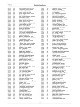 178
ExércitoBrasileiroNº23190
23190 Sd Antonio Joaquim dos Reis Filho
23191 Sd Chrispiniano Teixeira Bastos
23192 Sd Hamilton da Silva Prates
23193 Sd Adonis Luciano da Silva
23194 Sd Jocelei Alfredo Martins Teixeira
23195 Sd Cloves da Silva
23196 Sd José Carlos Pereira de Azevedo
23197 Sd Josias Ritton Correa
23198 Sd José Ernani de Almeida
23199 Sd Wilson Ferreira de Azevedo
23200 Sd Gabriel Domingos Neto
23201 Sd Nivaldo Nogueira de Souza Costa
23202 Sd Edson Barbosa da Silva
23203 Sd Daniel de Souza Neves
23204 Sd Carlos Alberto Basilio dos Santos
23205 Sd Jorge Luiz Fernandes
23206 Sd José Vieira de Araujo
23207 Sd Marco Antonio Bastos Braga
23208 Sd Luiz Antônio Gonçalves Manfrenate
23209 Sd Edvaldo Oliveira dos Santos
23210 Sd Avaré Rodrigues Dib
23211 Sd Antonio Constantino da Silva
23212 Sd José Andrade Vasconcellos Jorge
23213 Sd Paulo Cesar de Freitas
23214 Sd Hamilton Barcelos de Souza
23215 Sd Angelo de Mello Sêda
23216 Sd Paulo de Tarso Borges de Araujo
23217 Sd Carlos Alberto Santos de Lima
23218 Sd Adjalmes Severino José
23219 Sd Vanderlei Pereira Teixeira
23220 Sd José Carlos Moro
23221 Sd Isalvo Paixão Fernandes
23222 Sd Josias Pierre de Barros
23223 Sd Sebastião Francisco da Silva
23224 Sd Sebastião Bastos Flôres
23225 Sd Gilberto do Bom Jesus Santos
23226 Sd Izequiel dos Santos Oliveira
23227 Sd Paulo Cesar Crecencio Ferreira
23228 Sd Roberto Leandro da Silva
23229 Sd Alcides Geraldo da Conceição
23230 Sd Jorge Luiz Teixeira
23231 Sd Hugo José de Souza
23232 Sd Berameu da Silva
23233 Sd Carlos Alberto Rodrigues Torres
23234 Sd Jose da Silva Neto
23235 Sd Walmir Oliveira Paiva
23236 Sd Antonio Carlos Leite da Silva
23237 Sd Lerci Joaquim de Oliveira
23238 Sd Vilson Leite da Silva
23239 Sd Almir Alcantara Bezerra de Lima
23240 Sd José Alves dos Santos
23241 Sd João Maria Bogdanovicz
23242 Sd Luiz Carlos da Silva Ferreira
23243 Sd Euclides de Carvalho
23244 Sd Luiz Antonio dos Anjos de Oliveira
23245 Sd Reinaldo Vieira
23246 Sd Moises Crispim Nunes
23247 Sd Sergio Miguel Ferreira
23248 Sd Francisco do Carmo Rodrigues
23249 Sd Osvaldo Felter Ferreira Felix
23250 Sd Jose de Souza Perfeito
23251 Sd Fernando Galvão
23252 Sd Valdecir Machado Ribeiro
23253 Sd Gelson Alves Barbosa
23254 Sd José Jorge Osório da Silva
23255 Sd José Carlos Cesar Rapôso
23256 Sd Clarkson Pires Arguello
23257 Sd Onézimo Freitas de Souza
23258 Sd Sebastião Moreira Francisco
23259 Sd Paulo de Cross Brito
23260 Sd Jorge Gonçalves da Silva
23261 Sd Ari Costa Melo
23262 Sd Luiz Barbosa Tavares Perro
23263 Sd Carlos Alberto de Oliveira
23264 Sd Raimundo Pinto Barbosa
23265 Sd Sant’Clair Francisco de Paula
23266 Sd Osvaldo Luiz de Oliveira Fulgano
23267 Sd Rubens Gonçalves
23268 Sd Orlando Vasconcellos
23269 Sd Carlos Augusto Pimentel
23270 Sd José Nildo de Barros Silva
23271 Sd José Geraldo Martins Andreata
23272 Sd Antonio Carlos de Freitas
23273 Sd Marcos Silva
23274 Sd Nilson Calasans Lopes
23275 Sd Fernando Luiz Dantas de Vasconcelos
23276 Sd Luiz Alberto Amâncio
23277 Sd Eronildes Belo da Silva
23278 Sd Edmilson Soares Medeiros
23279 Sd Júlio de Lima Sardinha
23280 Sd José Carlos Neves Gomes
23281 Sd Nilson Antonio da Silva Machado
23282 Sd Valdecy da Conceição
23283 Sd Isaias de Abreu Coutinho
23284 Sd Onízio Francisco dos Santos
23285 Sd Francisco de Assis Sampaio
23286 Sd Carlos Alberto Mendes Flôres
23287 Sd Elcio de Pinho Vinagre
23288 Sd Juranilson Bezerra Vasconcelos
23289 Sd Luiz Antonio da Costa Filho
23290 Sd Aristóteles Gonçalves Nascimento
23291 Sd Jorge Pereira dos Santos
23292 Sd Adalberto Alves Valente
23293 Sd Ronaldo Santos
23294 Sd Josias de Souza Nascimento
23295 Sd Francisco Lourenço Corrêa Martuscelli
23296 Sd Eloy Moreira da Silva
23297 Sd Jorge Maciel da Silva Neto
23298 Sd Claudio Lansillote
23299 Sd Dorivaldo Nunes da Silva
23300 Sd Daniel Batista dos Santos
23301 Sd Marcos Antônio Gonçalves da Silva
23302 Sd Jorge Paulo de Oliveira
23303 Sd Manoel Bonfim dos Santos
23304 Sd Jorge Luiz Ferreira da Silva
23305 Sd Antônio Arruda de Lima
23306 Sd Jose Renato de Oliveira Teixeira
23307 Sd Francisco Carlos Campos
23308 Sd Laércio Paulo da Silva
23309 Sd Hamilton Arnaldo Pinto
23310 Sd Mauro Ferreira Bonfim
23311 Sd Nedir da Costa
23312 Sd Wagner Cintra Canto Filho
23313 Sd Sérgio de Carvalho Teixeira
23314 Sd Vilomar Bispo de Jesus
23315 Sd Antonio Fernando Piccirilo
23316 Sd Marcelo José de Almeida
23317 Sd Mario Rodrigues de Lemos Filho
23318 Sd Sidney Prudêncio
23319 Sd José Luiz Moreira Schuab
23320 Sd Narciso Mendes Neto
23321 Sd Aldecir Enzo Jeremias
23322 Sd Paulo Cesar do Nascimento Santos
23323 Sd Paulo Cesar Pereira
23324 Sd Renato Jorge Lima
23325 Sd Jorge Espírito Santo Sodré
 