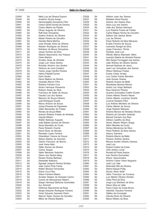 180
ExércitoBrasileiroNº23458
23458 Sd Nélio Luiz de Oliveira Dupont
23459 Sd Anselmo Souza Araújo
23460 Sd Hermenegildo Gonçalves Filho
23461 Sd Carlos Gentil Gomes de Oliveira
23462 Sd Carlos Alberto da Paixão
23463 Sd Olivan Augusto de Oliveira
23464 Sd Ralf Dias Gonçalves
23465 Sd Avelino Antonio de Oliveira
23466 Sd Kleber Pereira de Carvalho
23467 Sd Haroldo Maria Martins
23468 Sd José Simeão Alves de Oliveira
23469 Sd Newton Rodrigues da Silveira
23470 Sd Edinilson de Moura Gonçalves
23471 Sd Josias Honório da Silva
23472 Sd Alberto Nascimento dos Passos
23473 Sd Celso Martins
23474 Sd Arnaldo Alves de Almeida
23475 Sd Jorge Luiz Vieira Santos
23476 Sd Ronaldo Alvarino dos Santos
23477 Sd Terêncio de Lima Cordeiro
23478 Sd Carlos Jorge Carrilho Pereira
23479 Sd Helcio Fitipaldi Correa
23480 Sd Dario Sindra
23481 Sd Heron Balboni da Silveira
23482 Sd Oswaldo Marchi Filho
23483 Sd Roberto Ferreira Cruz
23484 Sd Alvaro Henrique Pessanha
23485 Sd Robson Areas da Silva
23486 Sd Francisco de Sales de Souza
23487 Sd Claudio Luiz dos Santos
23488 Sd Mauricio de Souza Oliveira
23489 Sd Joel Rodrigues Duarte
23490 Sd Marco Antonio de Souza
23491 Sd Josias Pimenta de Figueiredo
23492 Sd Valdir Bernardes de Freitas
23493 Sd Renato de Souza Mello
23494 Sd Antonio Roberto Freitas de Almeida
23495 Sd Claudio Ribeiro
23496 Sd Walter Barbosa Augusto
23497 Sd João Batista Gomes de Oliveira
23498 Sd Aluizo Benedito do Couto
23499 Sd Paulo Roberto Vicente
23500 Sd David Alves de Moraes
23501 Sd Reinaldo Lopes Ferreira
23502 Sd Orlandilson Vianna de Souza
23503 Sd Nelson Batista de Azevedo
23504 Sd Osório Francisco de Barros
23505 Sd José Viana Neto
23506 Sd Valter Gomes de Oliveira
23507 Sd Carlos Vargas
23508 Sd Valdir Menezes Sobrinho
23509 Sd Gilson dos Santos Berg
23510 Sd Renato Nunes Barbosa
23511 Sd Sebastião Balduino
23512 Sd Agnaldo Joaquim Pereira Simões
23513 Sd João Carlos Pinto Farias
23514 Sd Walter Moreira Fernandes
23515 Sd Edson Cruz Filho
23516 Sd Gilson Ferreira Ribeiro
23517 Sd Arnaldo Gelasio de Azevedo Carmo
23518 Sd Cosme de Albuquerque Ribeiro
23519 Sd Sergio Henrique Barbosa Guimarães
23520 Sd Ary Schmidt
23521 Sd Odilomar Nascimento da Rosa
23522 Sd Sergio Eduardo Rodrigues Ferreira
23523 Sd Victor Eduardo Azevedo Poton
23524 Sd Marcos Tadeu Gomes de Carvalho
23525 Sd Milton de Oliveira Batalha
23526 Sd Adilson José dos Santos
23527 Sd Maleleel Vieira Peixoto
23528 Sd Antonio dos Santos Dias
23529 Sd Silvio Luiz dos Santos
23530 Sd João dos Santos Henrique
23531 Sd Luiz Roberto Finelis de Freitas
23532 Sd Carlos Magno Rocha de Carvalho
23533 Sd Adilson dos Santos Bento
23534 Sd Luiz de Oliveira
23535 Sd Paulo Roberto da Silva Marques
23536 Sd Evaldo Ferreira de Souza
23537 Sd Leonardo Rangel da Silva
23538 Sd Jorge Francisco Tôrres
23539 Sd Osvaldo José Luiz
23540 Sd Alfredo Márcio Machado Velho
23541 Sd Leandro Djalma de Almeida Passos
23542 Sd Nilo Sergio Formaggini dos Santos
23543 Sd João Wolney de Oliveira Santos
23544 Sd Samuel Barbosa de Jesus
23545 Sd José Luiz Gonçalves dos Santos
23546 Sd Wilson Barbosa Freitas
23547 Sd Carlos Cesar Arraes
23548 Sd Luiz Carlos Farias Barcelos
23549 Sd José Gomes Soares
23550 Sd Roberto Soares de Mello
23551 Sd Wanderley Moreira Ramos
23552 Sd André Luiz Gripp Barbedo
23553 Sd Raul Venancio Pereira
23554 Sd Guarani Guimarães Coelho Duarte
23555 Sd Carlos Alberto Pereira Neves
23556 Sd Carlos Alberto Lourenço Duarte
23557 Sd Lourival Gesteira Filho
23558 Sd Luiz Antônio Monteiro de Oliveira
23559 Sd Carlos Alberto de Souza
23560 Sd Jorge Roberto Marques
23561 Sd Antonio Benício de Almeida Oliveira
23562 Sd Roberto de Carvalho Holanda
23563 Sd Manoel Carneiro dos Reis
23564 Sd Adilson Castilho da Silva
23565 Sd Alvaro Alberto Ribeiro Braga
23566 Sd Ailton Mendes de Couto
23567 Sd Sidney Mendonça da Silva
23568 Sd Paulo Roberto da Silva Santos
23569 Sd Adaury Santana
23570 Sd Roberto Marcio de Mello
23571 Sd Rubens Antônio Santos
23572 Sd Marcos Aurelio Oliveira Câmara
23573 Sd José Luiz
23574 Sd Rubem Coelho da Costa
23575 Sd Orlei Antero Lovati
23576 Sd Ronald de Paula Santos
23577 Sd Ivan Pereira Guimarães
23578 Sd Edson Vasconcellos
23579 Sd Antonio Carlos Vieira Nogueira
23580 Sd José Luiz Vale
23581 Sd Nedivaldo Biló de Oliveira
23582 Sd Selmo Gaspar Pullig
23583 Sd Aluizio Alves Sette
23584 Sd Valnir Francisco da Fonseca
23585 Sd Luiz Alberto Oliveira Simões
23586 Sd Celso Pecli da Silva
23587 Sd Jorge Luiz Monteiro da Silva
23588 Sd Dilson Silva do Valle
23589 Sd Paulo Cesar da Costa Bruno
23590 Sd Adenildo Claudino Ferreira
23591 Sd Taltibio da Conceição
23592 Sd Claudio Alves de Oliveira
23593 Sd Mauro Ribeiro da Silva
 