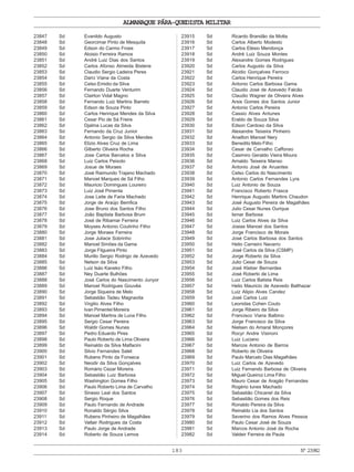 ALMANAQUE PÁRA-QUEDISTA MILITAR
183 Nº23982
23847 Sd Evanildo Augusto
23848 Sd Georcimar Pinto de Mesquita
23849 Sd Edson do Carmo Froes
23850 Sd Aloisio Ferreira Ramos
23851 Sd André Luiz Dias dos Santos
23852 Sd Carlos Afonso Almeida Bistene
23853 Sd Claudio Sergio Ladeira Peres
23854 Sd Darci Viana da Costa
23855 Sd Celso Emidio da Silva
23856 Sd Fernando Duarte Venturim
23857 Sd Clairton Vidal Magno
23858 Sd Fernando Luiz Martins Barreto
23859 Sd Edson de Souza Pinto
23860 Sd Carlos Henrique Mendes da Silva
23861 Sd Cesar Pio de Sá Freire
23862 Sd Djalma Lucas da Silva
23863 Sd Fernando da Cruz Junior
23864 Sd Antonio Sergio da Silva Mendes
23865 Sd Elizio Alves Cruz de Lima
23866 Sd Gilberto Oliveira Rocha
23867 Sd Jose Carlos Barcelos e Silva
23868 Sd Luiz Carlos Peixoto
23869 Sd Josue de Moraes
23870 Sd José Raimundo Trajano Machado
23871 Sd Manoel Marques de Sá Filho
23872 Sd Mauricio Domingues Loureiro
23873 Sd Luiz José Pimenta
23874 Sd Jose Leite de Faria Machado
23875 Sd Jorge de Araújo Bemfica
23876 Sd Jose Bruno dos Santos Filho
23877 Sd João Baptista Barbosa Brum
23878 Sd José de Ribamar Ferreira
23879 Sd Moyses Antonio Coutinho Filho
23880 Sd Jorge Moraes Ferreira
23881 Sd Jose Juliace Sobrinho
23882 Sd Manoel Simões da Gama
23883 Sd Jorge Filgueira Pinto
23884 Sd Murillo Sergio Rodrigo de Azevedo
23885 Sd Nelson da Silva
23886 Sd Luiz Isáo Kaneko Filho
23887 Sd Ney Duarte Bulhões
23888 Sd José Carlos do Nascimento Junyor
23889 Sd Manoel Rodrigues Gouvêa
23890 Sd Jorge Siqueira de Melo
23891 Sd Sebastião Tadeu Magnavita
23892 Sd Virgilio Alves Filho
23893 Sd Ivan Pimentel Moreira
23894 Sd Manoel Martins de Luna Filho
23895 Sd Sergio Cesar Pereira
23896 Sd Waldir Gomes Nunes
23897 Sd Pedro Eduardo Pires
23898 Sd Paulo Roberto de Lima Oliveira
23899 Sd Reinaldo da Silva Malfacini
23900 Sd Silvio Fernandes Salet
23901 Sd Rubens Pinto da Fonseca
23902 Sd Neodir da Silva Gonçalves
23903 Sd Romário Cezar Moreira
23904 Sd Sebastião Luiz Barbosa
23905 Sd Washington Gomes Filho
23906 Sd Paulo Roberto Lima de Carvalho
23907 Sd Sinesio Leal dos Santos
23908 Sd Sergio Roque
23909 Sd Paulo Fernando de Andrade
23910 Sd Ronaldo Sérgio Silva
23911 Sd Rubens Pinheiro de Magalhães
23912 Sd Valtair Rodrigues da Costa
23913 Sd Paulo Jorge de Andrade
23914 Sd Roberto de Souza Lemos
23915 Sd Ricardo Brandão da Motta
23916 Sd Carlos Alberto Modesto
23917 Sd Carlos Elésio Mendonça
23918 Sd André Luiz Souza Montes
23919 Sd Alexandre Gomes Rodrigues
23920 Sd Carlos Augusto da Silva
23921 Sd Alcidio Gonçalves Ferroco
23922 Sd Carlos Henrique Pereira
23923 Sd Antonio Carlos Barbosa Gama
23924 Sd Claudio José de Azevedo Falcão
23925 Sd Claudio Wagner de Oliveira Alves
23926 Sd Arsis Gomes dos Santos Junior
23927 Sd Antonio Carlos Pereira
23928 Sd Cassio Alves Antunes
23929 Sd Eraldo de Souza Silva
23930 Sd Edson Cardoso da Silva
23931 Sd Alexandre Teixeira Pinheiro
23932 Sd Anailton Manoel Nery
23933 Sd Benedito Melo Filho
23934 Sd Cesar de Carvalho Caffonso
23935 Sd Casimiro Geraldo Vieira Moura
23936 Sd Arnaldo Teixeira Manso
23937 Sd Antonio José de Aruantes
23938 Sd Celso Carlos do Nascimento
23939 Sd Antonio Carlos Fernandes Lyra
23940 Sd Luiz Antonio de Souza
23941 Sd Francisco Roberto Frasca
23942 Sd Henrique Augusto Martins Chaudon
23943 Sd José Augusto Pereira de Magalhães
23944 Sd Julio Cesar Nunes Ourique
23945 Sd Ismar Barbosa
23946 Sd Luiz Carlos Alves da Silva
23947 Sd Josias Manoel dos Santos
23948 Sd Jorge Francisco de Morais
23949 Sd José Carlos Barbosa dos Santos
23950 Sd Helio Carneiro Navarro
23951 Sd José Carlos da Silva (CSMP)
23952 Sd Jorge Roberto da Silva
23953 Sd Julio Cesar de Souza
23954 Sd José Kleber Bernardes
23955 Sd José Roberto de Lima
23956 Sd Luiz Carlos Batista Reis
23957 Sd Helio Mauricio de Azevedo Balthazar
23958 Sd Luiz Alipio Alves Candez
23959 Sd José Carlos Luiz
23960 Sd Leonidas Cohen Couto
23961 Sd Jorge Ribeiro da Silva
23962 Sd Francisco Viana Balbino
23963 Sd Jorge Francisco da Silva
23964 Sd Nielsen do Amaral Monçores
23965 Sd Rocyr Andre Visinoni
23966 Sd Luiz Luciano
23967 Sd Marcos Antonio de Barros
23968 Sd Roberto de Oliveira
23969 Sd Paulo Marcelo Dias Magalhães
23970 Sd Luiz Carlos de Azevedo
23971 Sd Luiz Fernando Barbosa de Oliveira
23972 Sd Miguel Queiroz Lima Filho
23973 Sd Mauro Cesar de Aragão Fernandes
23974 Sd Rogério Iunes Machado
23975 Sd Sebastião Chicanel da Silva
23976 Sd Sebastião Gomes dos Reis
23977 Sd Ronaldo Pereira da Silva
23978 Sd Reinaldo Lia dos Santos
23979 Sd Severino dos Ramos Alves Pessoa
23980 Sd Paulo Cesar José de Souza
23981 Sd Marcos Antonio José da Rocha
23982 Sd Valdeir Ferreira de Paula
 