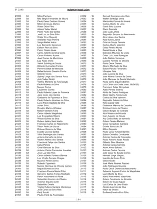 184
ExércitoBrasileiroNº23983
23983 Sd Nilton Pacheco
23984 Sd Nilo Sérgio Fernandes de Moura
23985 Sd Paulo Cesar Cardoso Gomes
23986 Sd Nilton de Souza Martins
23987 Sd Walter Didini Filho
23988 Sd Atilano Tadeu Maciel
23989 Sd Pedro Paulo dos Santos
23990 Sd José Luiz da Silva Filho
23991 Sd Walter Cruz Repsold
23992 Sd Abelardo Roza Pereira
23993 Sd Sergio Rafael Inácio
23994 Sd Luiz Bernardo Generozo
23995 Sd Edilson Floro da Silva
23996 Sd Pedro Ribeiro Alves
23997 Sd Carlos Alberto da Silva Gama
23998 Sd Carlos Pinheiro Acosta
23999 Sd Jose Gomes de Mendonça
24000 Sd Luiz Paulo Vieira
24001 Sd Valmir Schilling de Souza
24002 Sd Gilberto Guimarães Fontes
24003 Sd Perminio Ottati de Menezes
24004 Sd Rafael Antonio Casarim Penha
24005 Sd Gilberto Neves
24006 Sd Sydney Jorge dos Santos Rosa
24007 Sd Aldo Tadeu Giraldi
24008 Sd Valdeci Monteiro da Anunciação
24009 Sd Paulo Roberto da Silva
24010 Sd Manoel Rocha
24011 Sd Laudemiro Correa
24012 Sd Paulo Roberto Lopes da Fonseca
24013 Sd Jaice Alves dos Santos
24014 Sd Gladstone de Figueiredo e Silva
24015 Sd Paulo Roberto Alcantara da Silva
24016 Sd Lucio Flávio Baptista da Silva
24017 Sd Abner Silva
24018 Sd Ronaldo Martins Whitaker
24019 Sd Nelson Monteiro Faria
24020 Sd Carlos Alberto Magalhães
24021 Sd Luiz Evangelista Ribeiro
24022 Sd Wilson Gomes da Silva
24023 Sd Rubem Jatahy Saint Martin
24024 Sd Francisco Carlos do Nascimento
24025 Sd Vilson Pedro de Souza
24026 Sd Robson Bezerra da Silva
24027 Sd Evaldo Gouvea Santos
24028 Sd Silvio Domingos dos Santos
24029 Sd Antonio Carvalho de Lima
24030 Sd Valdeir Adelino dos Santos
24031 Sd Francisval Felipe dos Santos
24032 Sd Celso Pereira
24033 Sd Omar Barbosa da Silva
24034 Sd Antonio Carlos Fernandes Insuelas
24035 Sd Jose Luiz dos Reis
24036 Sd Carlos Alberto Fonseca Ramos
24037 Sd Luiz Virgílio Ferreira Chagas
24038 Sd Mauricio Pereira China
24039 Sd Roberto Figueiredo
24040 Sd Marcos Henrique de Oliveira Gomes
24041 Sd Miguel Gomes da Silva
24042 Sd Francisco Pereira Maciel Filho
24043 Sd Salvarino Santos Fontes Machado
24044 Sd Peron Nascimento da Rosa
24045 Sd Sebastião Alzemiro de Oliveira
24046 Sd Aciomar Siqueira Leite
24047 Sd Sebastião Ornela
24048 Sd Virgílio Rubens Santana Mendonça
24049 Sd José Carlos da Silva Reis
24050 Sd Kenji Suzuki
24051 Sd Paulo André da Anunciação
24052 Sd Samuel Gonçalves dos Reis
24053 Sd Walter Santiago Vieira
24054 Sd Marcionilio Correa do Amaral
24055 Sd Carlos Alberto de Lima
24056 Sd Gandi Brito Lucena
24057 Sd Elson Bouzada
24058 Sd João Luiz Lemos
24059 Sd Reginaldo Bezerra do Nascimento
24060 Sd Almir Alves dos Santos
24061 Sd Raul Nunes Junior
24062 Sd Cirlei de Souza Ferreira
24063 Sd Carlos Alberto Valentim
24064 Sd Celso Pereira Nunes
24065 Sd Daniel Souza e Silva
24066 Sd Edevaldo Mauricio da Costa
24067 Sd Celso Luiz Jose Rodrigues
24068 Sd João Batista Verneque
24069 Sd Luciano Ferreira de Oliveira
24070 Sd Paulo Cesar Gomes
24071 Sd Alberto Machado da Silva
24072 Sd Edson Paixão Fernandes
24073 Sd Ubirajara Reis
24074 Sd João Lucena da Silva
24075 Sd Jose Alberto Santos da Gama
24076 Sd João Marques de Souza Machado
24077 Sd Paulo Jaime Siqueira Barros
24078 Sd Luiz Carlos da Costa (nasc. 06/06/55)
24079 Sd Francisco Sales Gonçalves
24080 Sd Adão Pereira Soares
24081 Sd Abílio de Castro Rodrigues
24082 Sd Elizier Djalma Porciuncula
24083 Sd Carlos da Silva Valentim
24084 Sd Reginaldo Salvino da Silva
24085 Sd Nelio Lopes Vidal
24086 Sd Gisleomar Martins de Carvalho
24087 Sd Ednilson Inácio de Oliveira
24088 Sd Gilson Borges de Andrade
24089 Sd Alcir Moreira de Miranda
24090 Sd Ivan Augusto de Souza
24091 Sd Ary Carlos Betta de Almeida
24092 Sd Edison Pereira Mariano
24093 Sd Cesar Gonçalves Santana
24094 Sd Duarte Bôsco de Sá
24095 Sd Milton Regueira
24096 Sd Paulo Cesar Amaral Barreto
24097 Sd Edson Carvalho Cavalcante
24098 Sd Antonio Carlos da Conceição
24099 Sd Paulo Roberto Alves Rosas
24100 Sd Gilberto Silva Quadros
24101 Sd Antonio Carlos Campos
24102 Sd Alvim Alves Balbino
24103 Sd Antonio Carlos Ferreira
24104 Sd Júlio Cesar de Souza Gomes
24105 Sd Hernani Jorge Vargas
24106 Sd Ivanildo de Souza Pinto
24107 Sd Gilson Ovidio
24108 Sd José Maria Alvares Raposo
24109 Sd João Rodrigues Gouvêa
24110 Sd Paulo Cesar Gomes do Nascimento
24111 Sd Salvador Augusto Ferlini de Magalhães
24112 Sd Luiz Alberto da Silva
24113 Sd Island Nascimento Maynhone
24114 Sd Antero Cavalcante de Almeida
24115 Sd Edson de Souza Aguiar
24116 Sd Luiz Carlos de Lima Costa
24117 Sd Alcides Leoncio da Silva
24118 Sd Nilton da Silveira
24119 Sd Emiliano Ferreira Cruz Filho
 