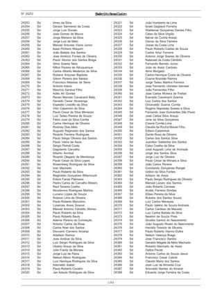 186
ExércitoBrasileiroNº24253
24253 Sd Irineu da Silva
24254 Sd Gerson Sarmento da Costa
24255 Sd Jorge Luiz Donato
24256 Sd Jose Gomes de Moura
24257 Sd Jorge Mariano da Silva
24258 Sd Jorge Luiz de Melo
24259 Sd Manoel Antunes Vieira Junior
24260 Sd Isaac Pinheiro Waquim
24261 Sd João Batista dos Santos
24262 Sd Jose Américo Fontes de Oliveira
24263 Sd Paulo Afonso dos Santos Braga
24264 Sd Silvio Soares Neto
24265 Sd Nilton Pereira de Albuquerque
24266 Sd Carlos Alberto Medeiros da Silva
24267 Sd Rubens Antunes Baptista
24268 Sd Gilson Pereira dos Santos
24269 Sd Francisco Messias de Sena
24270 Sd Antonio Inácio
24271 Sd Mauricio Saraiva Filho
24272 Sd Adão Ari Gomes
24273 Sd Renan Marcelo Cavalcanti Bally
24274 Sd Geraldo Cesar Alvarenga
24275 Sd Espedito Lindolfo da Silva
24276 Sd Vitor Cassimiro da Silva
24277 Sd Paulo Cesar da Silva Menezes
24278 Sd Luiz Tadeu Pereira de Souza
24279 Sd Fábio José da Silva Corrêa
24280 Sd Carlos Henrique de Oliveira
24281 Sd Rosiney Dias Melo
24282 Sd Augusto Reginaldo dos Santos
24283 Sd Ricardo Ferreira Rodrigues
24284 Sd Paulo Sérgio Oliveira dos Santos
24285 Sd Paulo Vieira de Assis
24286 Sd Sérgio Perinê Costa
24287 Sd Dagoberto Carvalho
24288 Sd Alberto Annibal
24289 Sd Ricardo Olegario de Mendonça
24290 Sd Paulo Cesar da Silva Lopes
24291 Sd Rosemberg Rodrigues da Silva
24292 Sd Ivan Machado
24293 Sd Paulo Roberto da Silva
24294 Sd Reginaldo Gonçalves Bittencourt
24295 Sd Edson Farias Palmares
24296 Sd Pedro Carlos de Carvalho Ribeiro
24297 Sd Raul Teixeira Coelho
24298 Sd Nicodemos Rodrigues Martins
24299 Sd Luciano Lopes de Souza
24300 Sd Robson Lima de Oliveira
24301 Sd Paulo Roberto Marcolino
24302 Sd Lysanias Alves Soares
24303 Sd Manoel Antonio Cândido Afonso
24304 Sd Paulo Roberto da Silva
24305 Sd Paulo Roberto Bauly
24306 Sd Ademir Pereira da Conceição
24307 Sd Antonio Carlos da Rosa
24308 Sd Carlos Noel dos Santos
24309 Sd Deuvanir Carneiro Arcanjo
24310 Sd Adailson Ramos
24311 Sd Jose Amilcar da Silva
24312 Sd Luiz Sergio Rodrigues da Silva
24313 Sd Ubaldo Araujo da Silva
24314 Sd Júlio Frantz de Moraes
24315 Sd Jorge Luiz de Paiva
24316 Sd Nelson Albino Rodrigues
24317 Sd Luiz Henrique Rodrigues da Silva
24318 Sd Adonaldo Izabel
24319 Sd Paulo Roberto Cavalini
24320 Sd Jair Adauto Rodrigues da Silva
24321 Sd João Humberto de Lima
24322 Sd Israel Gagliardi Ferreira
24323 Sd Waldemar Gonçalves Dantas Filho
24324 Sd Celso da Silva Virgílio
24325 Sd Itamar da Cunha Araújo
24326 Sd Osmar da Silva Ferreira
24327 Sd Josias da Costa Lima
24328 Sd Paulo Roberto Caldas de Souza
24329 Sd Carlos Artur Ferreira
24330 Sd Antonio Jorge Soares de Oliveira
24331 Sd Natanael da Costa Cândido
24332 Sd Fernando Barreto Junior
24333 Sd Jose de Assis Cardoso
24334 Sd Almir Morgado
24335 Sd Carlos Henrique Costa de Oliveira
24336 Sd Cosme Brandão Ramos
24337 Sd Jorge Tadeu Martins Ferreira
24338 Sd Jose Fernando Ubiratan Isensee
24339 Sd João Fernandes Filho
24340 Sd Jose Carlos Moreira de Freitas
24341 Sd Everaldo Cavalcanti Granha
24342 Sd Luiz Carlos dos Santos
24343 Sd Oriosvaldo Guerra Corrêa
24344 Sd Rogério Napoleão Soares e Silva
24345 Sd Fernando Jose Guimarães São Paulo
24346 Sd José Carlos Silva Araujo
24347 Sd Jone da Silva Gonçalves
24348 Sd Cosme Corrêa Lima
24349 Sd Claudio da Rocha Maciel Filho
24350 Sd Edison Catarinhuk
24351 Sd Danilo Rosa de Oliveira
24352 Sd Carlos dos Santos Silva
24353 Sd Joanilton Saldanha dos Santos
24354 Sd Celso Coelho da Silva
24355 Sd José Augusto Lima de Andrade
24356 Sd Jorge dos Santos Silva
24357 Sd Jorge Luiz de Oliveira
24358 Sd Paulo Cesar de Moraes e Silva
24359 Sd João Carlos Pereira
24360 Sd Coriolando Gonçalves Rangel
24361 Sd Odilon da Silva Fontes
24362 Sd Adilson de Assis
24363 Sd Paulo Sergio Rodrigues de Oliveira
24364 Sd Manoel Lazaro dos Santos
24365 Sd João Roberto Cemeas
24366 Sd Aroldo Ferreira Simões
24367 Sd Eliseu Pereira da Silva
24368 Sd Rubens dos Santos Souza
24369 Sd Luiz Carlos Menezes
24370 Sd Paulo Valério de Souza Andrade
24371 Sd Carlos Cardoso de Macedo
24372 Sd Luiz Carlos Batista da Silva
24373 Sd Newton de Souza Pires
24374 Sd Givaldo Santos do Nascimento
24375 Sd João Augusto Rivelo do Nascimento
24376 Sd Haroldo Teixeira de Oliveira
24377 Sd Paulo Roberto Vianna Dultra
24378 Sd Nelson Valença Braga
24379 Sd Jose Francisco Santos
24380 Sd Geraldo Magela de Melo Machado
24381 Sd Roberto Machado de Assis
24382 Sd Odilon Peclat
24383 Sd Antonio Carlos de Souza Jesus
24384 Sd Francisco Cesar Cabral
24385 Sd Claudio Mario dos Santos
24386 Sd Jose Luiz de Almeida Cruz
24387 Sd Ariovaldo Nantes do Amaral
24388 Sd Eduardo Jorge Ferreira da Costa
 