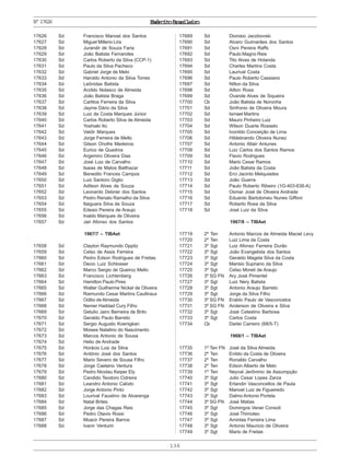 136
ExércitoBrasileiroNº17626
17626 Sd Francisco Manoel dos Santos
17627 Sd Miguel Millerio Lira
17628 Sd Jurandir de Souza Faria
17629 Sd João Batista Fernandes
17630 Sd Carlos Roberto da Silva (CCP-1)
17631 Sd Paulo da Silva Pacheco
17632 Sd Gabriel Jorge de Melo
17633 Sd Haroldo Antonio da Silva Torres
17634 Sd Leônidas Batista
17635 Sd Arzildo Nolasco de Almeida
17636 Sd João Batista Braga
17637 Sd Carlitos Ferreira da Silva
17638 Sd Jayme Dário da Silva
17639 Sd Luiz da Costa Marques Júnior
17640 Sd Carlos Roberto Silva de Almeida
17641 Sd Yoshiaki Ito
17642 Sd Valdir Marques
17643 Sd Jorge Ferreira de Mello
17644 Sd Gilson Onofre Medeiros
17645 Sd Eurico de Quadros
17646 Sd Argemiro Oliveira Dias
17647 Sd José Luiz de Carvalho
17648 Sd Isaias de Matos Balthazar
17649 Sd Benedito Frances Campos
17650 Sd Luiz Santoro Giglio
17651 Sd Adilson Alves de Souza
17652 Sd Leonardo Debner dos Santos
17653 Sd Pedro Renato Ramalho da Silva
17654 Sd Itaiguara Silva de Souza
17655 Sd Edesio Pereira de Araujo
17656 Sd Inaldo Marques de Oliveira
17657 Sd Jair Afonso dos Santos
1967/7 – TIBAet
17658 Sd Clayton Raymundo Oppitz
17659 Sd Celso de Assis Ferreira
17660 Sd Pedro Edson Rodrigues de Freitas
17661 Sd Decio Luiz Schlosser
17662 Sd Marco Sergio de Queiroz Mello
17663 Sd Francisco Lichtenberg
17664 Sd Hamilton Paulo Pires
17665 Sd Walter Guilherme Nickel de Oliveira
17666 Sd Raimundo Cesar Martins Caulliraux
17667 Sd Odilio deAlmeida
17668 Sd Nemer Haddad Cury Filho
17669 Sd Getulio Jairo Berneira de Brito
17670 Sd Geraldo Paulo Barreto
17671 Sd Sergio Augusto Koenigkan
17672 Sd Moises Natalino do Nascimento
17673 Sd Marcos Antonio de Sousa
17674 Sd Helio de Andrade
17675 Sd Horácio Luiz da Silva
17676 Sd Antônio José dos Santos
17677 Sd Mario Severo de Sousa Filho
17678 Sd Jorge Caetano Ventura
17679 Sd Pedro Nicolau Keiper Ely
17680 Sd Candido Teodoro Cidreira
17681 Sd Leandro Antonio Calixto
17682 Sd Jorge Antonio Pinto
17683 Sd Lourival Faustino de Alvarenga
17684 Sd Natal Brites
17685 Sd Jorge das Chagas Reis
17686 Sd Pedro Otavio Rossi
17687 Sd Moacir Pereira Barros
17688 Sd Ivanir Venturin
17689 Sd Dionisio Jacobovski
17690 Sd Alvaro Guimarães dos Santos
17691 Sd Osni Pereira Raffs
17692 Sd Paulo Magno Reis
17693 Sd Tito Alves de Holanda
17694 Sd Charles Martins Costa
17695 Sd Laurival Costa
17696 Sd Paulo Roberto Cassiano
17697 Sd Nilton da Silva
17698 Sd Ailton Rosa
17699 Sd Ovande Alves de Siqueira
17700 Cb João Batista de Noronha
17701 Sd Sinfronio de Oliveira Moura
17702 Sd Ismael Martins
17703 Sd Mauro Pinheiro Luiz
17704 Sd Wilson Duarte Rosseto
17705 Sd Ivonildo Conceição de Lima
17706 Sd Hildebrando Oliveira Nunez
17707 Sd Antonio Altair Antunes
17708 Sd Luiz Carlos dos Santos Ramos
17709 Sd Flavio Rodrigues
17710 Sd Mario Cesar Ramos
17711 Sd João Batista da Costa
17712 Sd Erci Jacinto Melquiades
17713 Sd João Guerra
17714 Sd Paulo Roberto Ribeiro (1G-403-638-A)
17715 Sd Osmar José de Oliveira Andrade
17716 Sd Eduardo Bartolomeu Nunes Giffoni
17717 Sd Roberto Rosa da Silva
17718 Sd José Luiz da Silva
1967/8 – TIBAet
17719 2º Ten Antonio Marcos de Almeida Maciel Levy
17720 2º Ten Luiz Lima da Costa
17721 3º Sgt Luiz Afonso Ferreira Durão
17722 3º Sgt João Evangelista dos Santos
17723 3º Sgt Geraldo Magela Silva da Costa
17724 3º Sgt Marisio Supriano da Silva
17725 3º Sgt Celso Moreti de Araujo
17726 3º SG FN Ary José Pimentel
17727 3º Sgt Luiz Nery Batista
17728 3º Sgt Antonio Araujo Barreto
17729 3º Sgt Jorge da Silva Filho
17730 3º SG FN Eraldo Paulo de Vasconcelos
17731 3º SG FN Anderson de Oliveira e Silva
17732 3º Sgt José Celestino Barbosa
17733 3º Sgt Carlos Costa
17734 Cb Darlei Carreiro (68/5-T)
1968/1 – TIBAet
17735 1º Ten FN José da Silva Almeida
17736 2º Ten Enildo da Costa de Oliveira
17737 2º Ten Ronaldo Carvalho
17738 2º Ten Edson Alberto de Melo
17739 1º Ten Neyval Jerônimo de Assumpção
17740 3º Sgt Julio Cesar Lopes Zarza
17741 3º Sgt Erlandin Vasconcellos de Paula
17742 3º Sgt Manoel Luiz de Figueiredo
17743 3º Sgt Dalmo Antonio Portela
17744 3º SG FN José Matias
17745 3º Sgt Domingos Vener Consoli
17746 3º Sgt José Thimoteo
17747 3º Sgt Amintas Ferreira Lima
17748 3º Sgt Antonio Mauricio de Oliveira
17749 3º Sgt Mario de Freitas
 