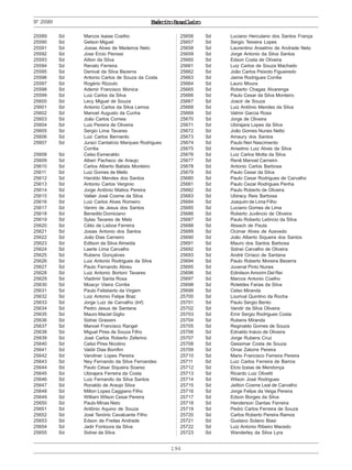 196
ExércitoBrasileiroNº25589
25589 Sd Marcos Isaias Coelho
25590 Sd Gelson Miguel
25591 Sd Josias Alves de Medeiros Neto
25592 Sd Jose Ercio Perossi
25593 Sd Ailton da Silva
25594 Sd Renato Ferreira
25595 Sd Denival da Silva Bezerra
25596 Sd Antonio Carlos de Souza da Costa
25597 Sd Rogério Rizzuto
25598 Sd Ademir Francisco Monica
25599 Sd Luiz Carlos da Silva
25600 Sd Lecy Miguel de Souza
25601 Sd Antonio Carlos da Silva Lemos
25602 Sd Manoel Augusto da Cunha
25603 Sd João Carlos Correia
25604 Sd Luiz Pereira de Oliveira
25605 Sd Sergio Lima Tavares
25606 Sd Luiz Carlos Bernardo
25607 Sd Juraci Cantalício Marques Rodrigues
Corrêa
25608 Sd Celso Esmeraldo
25609 Sd Alberi Pacheco de Araujo
25610 Sd Carlos Alberto Batista Monteiro
25611 Sd Luiz Gomes de Mello
25612 Sd Haroldo Mendes dos Santos
25613 Sd Antonio Carlos Verginio
25614 Sd Jorge Antônio Mattos Pereira
25615 Sd Valtair José Cosme da Silva
25616 Sd Luiz Carlos Alves Romeiro
25617 Sd Vaniro de Jesus dos Santos
25618 Sd Benedito Domiciano
25619 Sd Sylas Tavares de Melo
25620 Sd Célio de Lisboa Ferreira
25621 Sd Josias Antonio dos Santos
25622 Sd João Dias Carneiro
25623 Sd Edilson da Silva Almeida
25624 Sd Laerte Lima Carvalho
25625 Sd Rubens Gonçalves
25626 Sd Luiz Antonio Rodrigues da Silva
25627 Sd Paulo Fernando Abreu
25628 Sd Luiz Antonio Bortoni Tavares
25629 Sd Vladimir Santa Rosa
25630 Sd Moacyr Vieira Corrêa
25631 Sd Paulo Felisberto da Virgem
25632 Sd Luiz Antonio Felipe Braz
25633 Sd Jorge Luiz de Carvalho (Inf)
25634 Sd Pedro Jesus de Santana
25635 Sd Mauro Maciel Giglio
25636 Sd Sidnei Grassini
25637 Sd Manoel Francisco Rangel
25638 Sd Miguel Pires de Souza Filho
25639 Sd José Carlos Roberto Zeferino
25640 Sd Celso Pires Nicolino
25641 Sd Valdir Dias Bomfim
25642 Sd Vandiner Lopes Pereira
25643 Sd Ney Fernando da Silva Fernandes
25644 Sd Paulo César Siqueira Soarez
25645 Sd Ubirajara Ferreira da Costa
25646 Sd Luiz Fernando da Silva Santos
25647 Sd Ronaldo de Araujo Silva
25648 Sd Milton Lopes Caggiano Filho
25649 Sd William Wilson Cesar Pereira
25650 Sd Paulo Minas Neto
25651 Sd Antônio Aquino de Souza
25652 Sd José Tenório Cavalcante Filho
25653 Sd Edson de Freitas Andrade
25654 Sd Jadir Fontoura da Silva
25655 Sd Sidnei da Silva
25656 Sd Luciano Herculano dos Santos França
25657 Sd Sergio Teixeira Lopes
25658 Sd Laurentino Anselmo de Andrade Neto
25659 Sd Jorge Antonio da Silva Santos
25660 Sd Edson Costa de Oliveira
25661 Sd Luiz Carlos de Souza Machado
25662 Sd João Carlos Peixoto Figueiredo
25663 Sd Jaime Rodrigues Corrêa
25664 Sd Lauro Moura
25665 Sd Roberto Chagas Alvarenga
25666 Sd Paulo Cesar da Silva Monteiro
25667 Sd Joacir de Souza
25668 Sd Luiz Antônio Mendes da Silva
25669 Sd Valmir Garcia Rosa
25670 Sd Jorge de Oliveira
25671 Sd Ubirajara Lopes da Silva
25672 Sd João Gomes Nunes Netto
25673 Sd Amaury dos Santos
25674 Sd Paulo Neri Nascimento
25675 Sd Anselmo Luiz Alves da Silva
25676 Sd Luiz Carlos Motta da Silva
25677 Sd Renê Manoel Carneiro
25678 Sd Antonio Carlos Barbosa
25679 Sd Paulo Cesar da Silva
25680 Sd Paulo Cesar Rodrigues de Carvalho
25681 Sd Paulo Cezar Rodrigues Penha
25682 Sd Paulo Roberto de Oliveira
25683 Sd Ubiracy Reis Barbosa
25684 Sd Joaquim de Lima Filho
25685 Sd Luciano Gomes de Lima
25686 Sd Roberto Juvêncio de Oliveira
25687 Sd Paulo Roberto Leôncio da Silva
25688 Sd Absach de Paula
25689 Sd Ocimar Alves de Azevedo
25690 Sd João Alberto Siqueira dos Santos
25691 Sd Mauro dos Santos Barbosa
25692 Sd Sidnei Carvalho de Oliveira
25693 Sd André Ciríaco de Santana
25694 Sd Paulo Roberto Moreira Bezerra
25695 Sd Juvenal Pinto Nunes
25696 Sd Edinilson Amorim Del Rei
25697 Sd Marcos Antonio Coelho
25698 Sd Roteldes Farias da Silva
25699 Sd Celso Miranda
25700 Sd Lourival Quintino da Rocha
25701 Sd Paulo Sergio Bento
25702 Sd Vandir da Silva Oliveira
25703 Sd Emir Sergio Rodrigues Costa
25704 Sd Rubens Miranda
25705 Sd Reginaldo Gomes de Souza
25706 Sd Ednaldo Inácio de Oliveira
25707 Sd Jorge Rubens Cruz
25708 Sd Gessimar Costa de Souza
25709 Sd Omar Zatorre Pereira
25710 Sd Mario Francisco Ferreira Pereira
25711 Sd Luiz Carlos Ferreira de Barros
25712 Sd Elcio Izaias de Mendonça
25713 Sd Ricardo Luiz Olivetti
25714 Sd Wilson José Rodrigues
25715 Sd Jaílton Cosme Leal de Carvalho
25716 Sd Jorge Felipe da Veiga Pereira
25717 Sd Edson Borges da Silva
25718 Sd Henderson Dantas Ferreira
25719 Sd Pedro Carlos Ferreira de Souza
25720 Sd Carlos Roberto Pereira Ramos
25721 Sd Gustavo Solano Biasi
25722 Sd Luiz Antonio Ribeiro Macedo
25723 Sd Wanderley da Silva Lyra
 