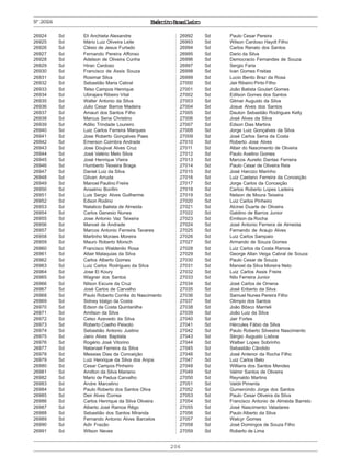 206
ExércitoBrasileiroNº26924
26924 Sd Eli Anchieta Alexandre
26925 Sd Mário Luiz Oliveira Leite
26926 Sd Clésio de Jesus Furtado
26927 Sd Fernando Pereira Affonso
26928 Sd Adelson de Oliveira Cunha
26929 Sd Hiran Cardoso
26930 Sd Francisco de Assis Souza
26931 Sd Rosimar Silva
26932 Sd Sebastião Maria Cabral
26933 Sd Telso Campos Henrique
26934 Sd Ubirajara Ribeiro Vital
26935 Sd Walter Antonio da Silva
26936 Sd Julio Cesar Barros Madeira
26937 Sd Amauri dos Santos Filho
26938 Sd Marcus Sena Christino
26939 Sd Adilio Trindade Loureiro
26940 Sd Luiz Carlos Ferreira Marques
26941 Sd Jose Roberto Gonçalves Paes
26942 Sd Emerson Coimbra Andrade
26943 Sd Jose Doujival Alves Cruz
26944 Sd José Valério Melo Silva
26945 Sd José Henrique Vieira
26946 Sd Humberto Teixeira Braga
26947 Sd Daniel Luiz da Silva
26948 Sd Gilvan Arruda
26949 Sd Manoel Paulino Freire
26950 Sd Anselmo Bonfim
26951 Sd Luis Sergio Alves Guilherme
26952 Sd Edson Rodino
26953 Sd Natalicio Batista de Almeida
26954 Sd Carlos Genesio Nunes
26955 Sd Jose Antonio Vaz Teixeira
26956 Sd Manoel de Andrade
26957 Sd Marcos Antonio Ferreira Tavares
26958 Sd Martinho Moraes Moreira
26959 Sd Mauro Roberto Morsch
26960 Sd Francisco Waldenilo Rosa
26961 Sd Altair Malaquias da Silva
26962 Sd Carlos Alberto Gomes
26963 Sd Luiz Carlos Rodrigues da Silva
26964 Sd Jose El Koury
26965 Sd Wagner dos Santos
26966 Sd Nilson Escure da Cruz
26967 Sd José Carlos de Carvalho
26968 Sd Paulo Roberto Corrêa do Nascimento
26969 Sd Sidney Idalgo da Costa
26970 Sd Edson da Costa Quintanilha
26971 Sd Amilson da Silva
26972 Sd Celso Azevedo da Silva
26973 Sd Roberto Coelho Peixoto
26974 Sd Sebastião Antonio Justino
26975 Sd Jairo Alves Baptista
26976 Sd Rogério José Vitorino
26977 Sd Natanael Ferreira da Silva
26978 Sd Messias Dias da Conceição
26979 Sd Luiz Henrique da Silva dos Anjos
26980 Sd Cesar Campos Pinheiro
26981 Sd Amilton da Silva Mariano
26982 Sd Mario de Padua Carvalho
26983 Sd Andre Marcelino
26984 Sd Paulo Roberto dos Santos Oliva
26985 Sd Deir Alves Correa
26986 Sd Carlos Henrique da Silva Oliveira
26987 Sd Alberto José Ramos Rêgo
26988 Sd Sebastião dos Santos Miranda
26989 Sd Fernando Antonio Alves Barcelos
26990 Sd Adir Frazão
26991 Sd Wilson Neves
26992 Sd Paulo Cesar Pereira
26993 Sd Wilson Cardoso Haydt Filho
26994 Sd Carlos Renato dos Santos
26995 Sd Dario da Silva
26996 Sd Democracio Fernandes de Souza
26997 Sd Sergio Faria
26998 Sd Ivan Gomes Freitas
26999 Sd Lucio Bento Braz da Rosa
27000 Sd Jair Ribeiro Pinto Filho
27001 Sd João Batista Goulart Gomes
27002 Sd Edilson Gomes dos Santos
27003 Sd Gilmar Augusto da Silva
27004 Sd Josue Alves dos Santos
27005 Sd Dauton Sebastião Rodrigues Kelly
27006 Sd José Alves da Silva
27007 Sd Edson Dias Martins
27008 Sd Jorge Luiz Gonçalves da Silva
27009 Sd José Carlos Serra da Costa
27010 Sd Roberto Jose Alves
27011 Sd Altair do Nascimento de Oliveira
27012 Sd Paulo Avelino Gomes
27013 Sd Marcos Aurelio Dantas Ferreira
27014 Sd Paulo Cesar de Oliveira Reis
27015 Sd José Harcizo Marinho
27016 Sd Luiz Caetano Ferreira da Conceição
27017 Sd Jorge Carlos da Conceição
27018 Sd Carlos Roberto Lopes Ladeira
27019 Sd Nelson de Moura Teixeira
27020 Sd Luiz Carlos Pinheiro
27021 Sd Alcinei Duarte de Oliveira
27022 Sd Galdino de Barros Junior
27023 Sd Emilson da Rocha
27024 Sd José Antonio Ferreira de Almeida
27025 Sd Fernando de Araujo Alves
27026 Sd Luiz Carlos Sampaio
27027 Sd Armando de Souza Gomes
27028 Sd Luiz Carlos da Costa Ramos
27029 Sd George Allan Veiga Cabral de Souza
27030 Sd Paulo Cesar de Souza
27031 Sd Manoel da Silva Moreira Neto
27032 Sd Luiz Carlos Assis Freire
27033 Sd Nilo Ferreira Junior
27034 Sd José Carlos de Omena
27035 Sd José Eriberto da Silva
27036 Sd Samuel Nunes Pereira Filho
27037 Sd Olimpio dos Santos
27038 Sd João Bôsco Marrieli
27039 Sd João Luiz da Silva
27040 Sd Jair Fortes
27041 Sd Hércules Fábio da Silva
27042 Sd Paulo Roberto Silvestre Nascimento
27043 Sd Sérgio Augusto Lisboa
27044 Sd Walber Lopes Sobrinho
27045 Sd Sebastião Cândido
27046 Sd José Antenor da Rocha Filho
27047 Sd Luiz Carlos Belo
27048 Sd Willians dos Santos Mendes
27049 Sd Valmir Santos de Oliveira
27050 Sd Reynaldo Martins
27051 Sd Valdir Pimenta
27052 Sd Gumercindo Jorge dos Santos
27053 Sd Paulo Cesar Oliveira da Silva
27054 Sd Francisco Antonio de Almeida Barreto
27055 Sd José Nascimento Valadares
27056 Sd Paulo Alberto da Silva
27057 Sd Walcyr Gomes
27058 Sd José Domingos de Souza Filho
27059 Sd Roberto de Lima
 