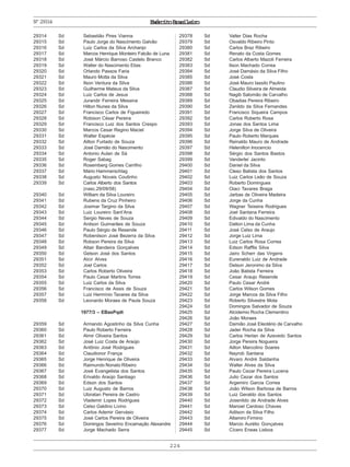 224
ExércitoBrasileiroNº29314
29314 Sd Sebastião Pires Vianna
29315 Sd Paulo Jorge do Nascimento Galvão
29316 Sd Luiz Carlos da Silva Archanjo
29317 Sd Marcos Henrique Monteiro Falcão de Luna
29318 Sd José Márcio Barroso Castelo Branco
29319 Sd Walter do Nascimento Elias
29320 Sd Orlando Passos Faria
29321 Sd Mauro Motta da Silva
29322 Sd Ilson Ventura da Silva
29323 Sd Guilherme Mateus da Silva
29324 Sd Luiz Carlos de Jesus
29325 Sd Jurandir Ferreira Messina
29326 Sd Hilton Nunes da Silva
29327 Sd Francisco Carlos de Figueiredo
29328 Sd Robison César Pereira
29329 Sd Francisco Luiz dos Santos Crespo
29330 Sd Marcos Cesar Regino Maciel
29331 Sd Walter Espécie
29332 Sd Ailton Furtado de Souza
29333 Sd José Damião do Nascimento
29334 Sd Antonio Aulan de Sá
29335 Sd Roger Sabag
29336 Sd Rosemberg Gomes Carrilho
29337 Sd Mário Hammerschlag
29338 Sd Augusto Novais Coutinho
29339 Sd Carlos Alberto dos Santos
(nasc.29/09/58)
29340 Sd William da Silva Loureiro
29341 Sd Rubens da Cruz Pinheiro
29342 Sd Josimar Targino da Silva
29343 Sd Luiz Loureiro Sant’Ana
29344 Sd Sergio Neves de Souza
29345 Sd Anilson Guimarães de Souza
29346 Sd Paulo Sérgio de Resende
29347 Sd Robenilson José Bezerra da Silva
29348 Sd Robson Pereira da Silva
29349 Sd Altair Bandeira Gonçalves
29350 Sd Gelson José dos Santos
29351 Sd Alcir Alves
29352 Sd Joel Carlos
29353 Sd Carlos Roberto Oliveira
29354 Sd Paulo Cesar Martins Torres
29355 Sd Luiz Carlos da Silva
29356 Sd Francisco de Assis de Souza
29357 Sd Luiz Hermínio Tavares da Silva
29358 Sd Leonardo Moraes de Paula Souza
1977/3 – EBasPqdt
29359 Sd Armando Agostinho da Silva Cunha
29360 Sd Paulo Roberto Ferreira
29361 Sd Almir Oliveira Santos
29362 Sd José Luiz Costa de Araújo
29363 Sd Antônio José Rodrigues
29364 Sd Claudionor França
29365 Sd Jorge Henrique de Oliveira
29366 Sd Raimundo Nonato Ribeiro
29367 Sd José Evangelista dos Santos
29368 Sd Erivaldo Araújo Santiago
29369 Sd Edson dos Santos
29370 Sd Luiz Augusto de Barros
29371 Sd Ubiratan Pereira de Castro
29372 Sd Vlademir Lopes Rodrigues
29373 Sd Celso Galdino Livino
29374 Sd Carlos Ademir Gervásio
29375 Sd José Carlos Pereira de Oliveira
29376 Sd Domingos Severino Encarnação Alexandre
29377 Sd Jorge Machado Serra
29378 Sd Valter Dias Rocha
29379 Sd Osvaldo Ribeiro Pinto
29380 Sd Carlos Braz Ribeiro
29381 Sd Renato da Costa Gomes
29382 Sd Carlos Alberto Mazoli Ferreira
29383 Sd Ilson Machado Correa
29384 Sd José Damásio da Silva Filho
29385 Sd José Costa
29386 Sd José Mauro Iassilo Paulino
29387 Sd Claudio Silveira de Almeida
29388 Sd Nagib Salomão de Carvalho
29389 Sd Obadias Pereira Ribeiro
29390 Sd Zenildo da Silva Fernandes
29391 Sd Francisco Siqueira Campos
29392 Sd Carlos Roberto Rosa
29393 Sd Jonas dos Santos Lima
29394 Sd Jorge Silva de Oliveira
29395 Sd Paulo Roberto Marques
29396 Sd Reinaldo Mauro de Andrade
29397 Sd Helenilton Inocencio
29398 Sd Sérgio dos Santos Bastos
29399 Sd Vanderlei Jacinto
29400 Sd Daniel da Silva
29401 Sd Cleso Batista dos Santos
29402 Sd Luiz Carlos Leão de Souza
29403 Sd Roberto Domingues
29404 Sd Oiaci Tavares Braga
29405 Sd Jarbas de Oliveira Madeira
29406 Sd Jorge da Cunha
29407 Sd Wagner Teixeira Rodrigues
29408 Sd Joel Santana Ferreira
29409 Sd Edivaldo do Nascimento
29410 Sd Dalton Lima da Cunha
29411 Sd José Celso de Araujo
29412 Sd Jorge Luiz Lima
29413 Sd Luiz Carlos Rosa Correa
29414 Sd Edson Rafflis Silva
29415 Sd Jairo Scherr das Virgens
29416 Sd Eurenaldo Luiz de Andrade
29417 Sd Delson Jeronimo da Silva
29418 Sd João Batista Ferreira
29419 Sd Cesar Araujo Resende
29420 Sd Paulo Cesar André
29421 Sd Carlos Wilson Gomes
29422 Sd Jorge Marcos da Silva Filho
29423 Sd Roberto Silvestre Mota
29424 Sd Domingos Salvador de Souza
29425 Sd Alcidemio Rocha Clementino
29426 Sd João Moraes
29427 Sd Damião José Eleotério de Carvalho
29428 Sd Jader Rocha da Silva
29429 Sd Carlos Herlan de Azevedo Santos
29430 Sd Jorge Pereira Nogueira
29431 Sd Ailton Marcolino Soares
29432 Sd Nayrob Santana
29433 Sd Alvaro André Saldanha
29434 Sd Walter Alves da Silva
29435 Sd Paulo Cezar Pereira Lucena
29436 Sd Julio Cezar dos Santos
29437 Sd Argemiro Garcia Correa
29438 Sd João Wilson Barbosa de Barros
29439 Sd Luiz Geraldo dos Santos
29440 Sd Josenildo de Andrade Alves
29441 Sd Manoel Cardoso Chaves
29442 Sd Adilson da Silva Filho
29443 Sd Altamiro Firmino
29444 Sd Marcio Aurélio Gonçalves
29445 Sd Cícero Eneas Lisboa
 