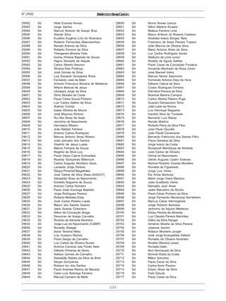 226
ExércitoBrasileiroNº29582
29582 Sd Hildo Evaristo Nunes
29583 Sd Jorge Santos
29584 Sd Marcos Antonio de Araujo Braz
29585 Sd Wandir Silva
29586 Sd Euzébio Eugênio Lins de Alcantara
29587 Sd Roberto Fernandes Mascarenhas
29588 Sd Renato Antonio da Silva
29589 Sd Roberto Ferreira da Silva
29590 Sd Theogenes Moreira Felix
29591 Sd Ivoney Pereira Baptista de Souza
29592 Sd Higino Silvestre de Atayde
29593 Sd Carlos Alberto Amorim
29594 Sd Silveira Dias Proênça
29595 Sd José Gomes da Silva
29596 Sd Luiz Eduardo Gonçalves Rosa
29597 Sd Fernando José de Melo
29598 Sd Antonio Francisco Moreira de Medeiros
29599 Sd Wilson Manoel de Jesus
29600 Sd Ubirajara Jorge da Silva
29601 Sd Silvio Moraes da Costa
29602 Sd Paulo César Souza Pinheiro
29603 Sd Luiz Carlos Valério da Silva
29604 Sd Walmyr Correa
29605 Sd Izaias Oliveira de Moura
29606 Sd José Mauricio Pereira
29607 Sd Rui Nei Alves de Assis
29608 Sd Jeronimo do Nascimento
29609 Sd Herculano Ribeiro
29610 Sd João Batista Ferreira
29611 Sd Antonio Carlos Rodrigues
29612 Sd Marcos Antonio Alves Ribeiro
29613 Sd José Januário dos Santos
29614 Sd Vladimir de Jesus Lopes
29615 Sd Márcio Ferreira de Souza
29616 Sd Rogério da Silva Luiz
29617 Sd Paulo César Cabral Guimarães
29618 Sd Ricardo Gonçalves Bittencurt
29619 Sd Carlos Augusto Monteiro Assis
29620 Sd Leoberto Jorge Pereira
29621 Sd Sérgio Pimentel Magalhães
29622 Sd José Carlos da Silva (Nasc.04/02/57)
29623 Sd Sebastião Rosa do Nascimento
29624 Sd Edvaldo Nogueira de Souza
29625 Sd Antonio Carlos Romeiro
29626 Sd Paulo José Gonzaga Baptista
29627 Sd Jorge Rodrigues Pereira
29628 Sd Roberto Meireles Elias
29629 Sd José Carlos Pereira Lopes
29630 Sd Mauro dos Santos Soares
29631 Sd Jales Soares Octaviano
29632 Sd Nilton da Conceição Braga
29633 Sd Deuzimar de Araujo Carvalho
29634 Sd Ricardo de Almeida Monteiro
29635 Sd Jorge Luiz do Nascimento (CSMP)
29636 Sd Ronaldo Waeger
29637 Sd Assis Teixeira Melo
29638 Sd Luiz Gustavo Ramos
29639 Sd Paulo Sergio de Carvalho
29640 Sd Luiz Carlos de Oliveira Nunes
29641 Sd Antonio Cardoso das Flores Neto
29642 Sd Gilberto Pimenta de Abreu
29643 Sd Adilson Gomes de Carvalho
29644 Sd Sebastião Batista da Silva de Brito
29645 Sd Sérgio Gonçalves
29646 Sd Robson Ivo dos Santos
29647 Sd Paulo Ananias Ribeiro de Macedo
29648 Sd Celso Luiz Nobrega Ferreira
29649 Sd Manuel Carneiro de Mello
29650 Sd Alcino Nunes Lemos
29651 Sd Nilton Martins Amador
29652 Sd Mateus Ferreira Lima
29653 Sd Marco Antonio do Rosario Caetano
29654 Sd Aristides Inácio Borges Neto
29655 Sd Francisco de Assis Pereira Trajano
29656 Sd João Marcos de Oliveira Silva
29657 Sd Mario Antonio Alves da Silva
29658 Sd Luz Carlos Rodrigues Xavier
29659 Sd Walkyrio de Lima Junior
29660 Sd Nivaldo de Aguiar Sathler
29661 Sd Paulo Cesar da Conceição Fonseca
29662 Sd Armando Machado da Rosa Júnior
29663 Sd José Manoel Vieira
29664 Sd Marcos Neves Salomone
29665 Sd Fernando Antonio Dias da Hora
29666 Sd Gilberto Cabral da Silva
29667 Sd Cícero Rodrigues Ferreira
29668 Sd Edmilson Pereira da Silva
29669 Sd Nosimar Martins Campos
29670 Sd Carlos Alberto Ribeiro Puga
29671 Sd Guaraci Damasceno Silva
29672 Sd João Leite da Rocha
29673 Sd Luiz Henrique Nogueira
29674 Sd Ivanildo Silva da Trindade
29675 Sd Bernardo Luiz Marau
29676 Sd Renato Martins
29677 Sd Roberto Pena da Silva Filho
29678 Sd José Paulo Gouvêa
29679 Sd João Paceli Cavalcante
29680 Sd Bernardo Patrocinio dos Santos Filho
29681 Sd Flavio Santana da Silva
29682 Sd Jorge Inacio da Costa
29683 Sd Roosevelt Mendonça de Almeida
29684 Sd José Carlos de Oliveira
29685 Sd Gilmar do Nascimento
29686 Sd Ulindo Augusto Castro Esteves
29687 Sd Manoel Roberto Vicente Monteiro
29688 Sd Ronaldo de Figueiredo
29689 Sd Jorge Luiz Alves
29690 Sd Ely Alves Barbosa
29691 Sd Mario Jorge Viana Mariano
29692 Sd João Gualberto Vieira
29693 Sd Reinaldo José Alves
29694 Sd Jader Marcelino da Rocha
29695 Sd Paulo César Pinheiro da Silva
29696 Sd Jorge Fernando Mendonça Serralheiro
29697 Sd Marcus César Hermógenes
29698 Sd Jorge Roberto Barbosa
29699 Sd Jerônimo de Aquino Medeiros
29700 Sd Elizeu Pereira de Almeida
29701 Sd Luiz Claudio Pereira Manhães
29702 Sd Gilton da Silva Rangel
29703 Sd Armenio Alberto da Silva Pereira
29704 Sd Josemar Sechin
29705 Sd Robson Monteiro Junger
29706 Sd José Jorge Evangelista Defanti
29707 Sd Ronaldo de Oliveira Abrantes
29708 Sd Nivaldo Moreira Lessa
29709 Sd Ronaldo Gallo
29710 Sd Ilton Henriqueto da Silva
29711 Sd Elcimar Robis da Costa
29712 Sd Milton Sanches
29713 Sd Paulo Cezar da Silva
29714 Sd Carlos Alvim Pereira
29715 Sd Edson Alves da Silva
29716 Sd Fred Zanute
29717 Sd Paulo Cesar da Silva
 